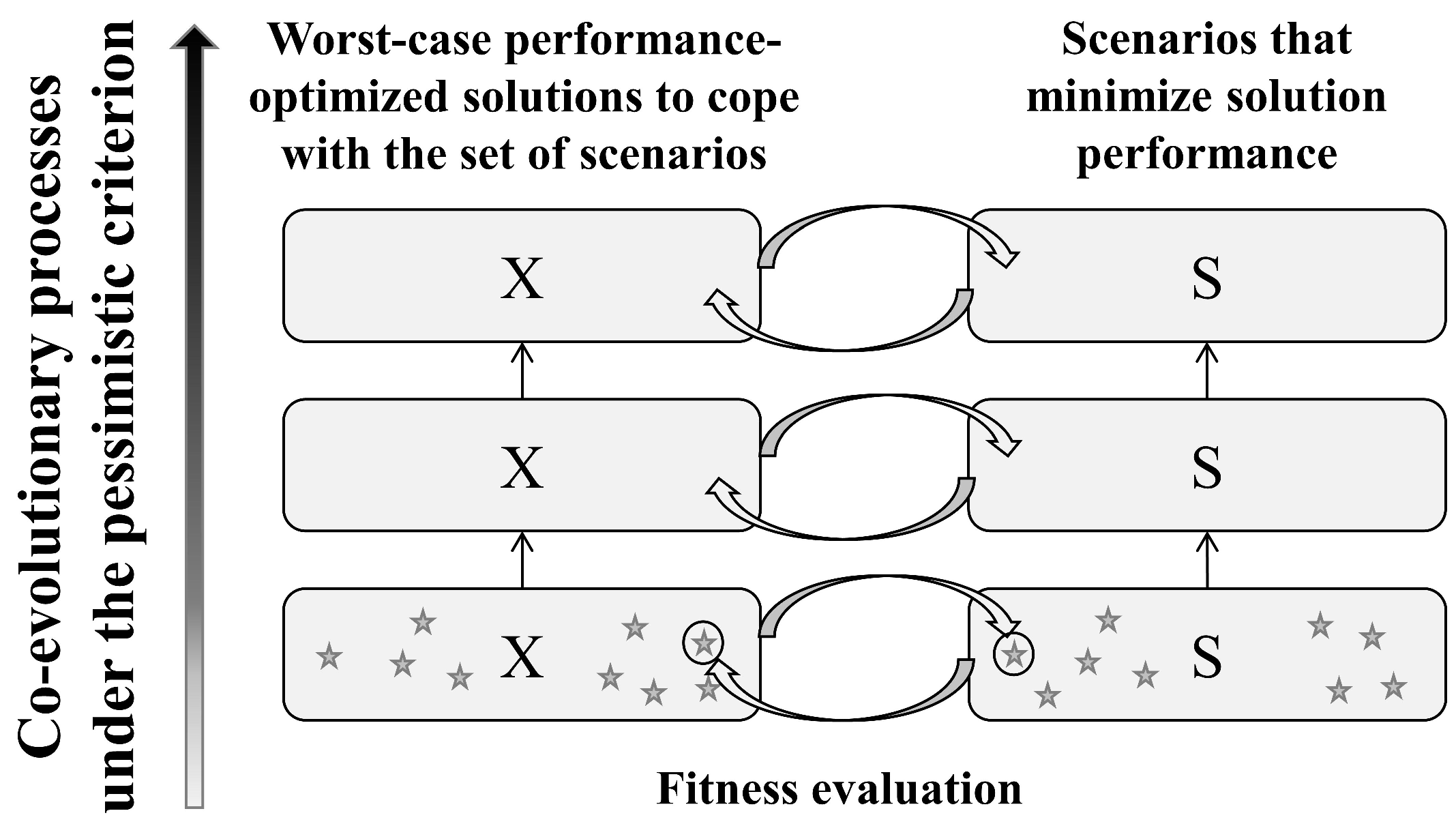 Mathematics 12 02575 g007
