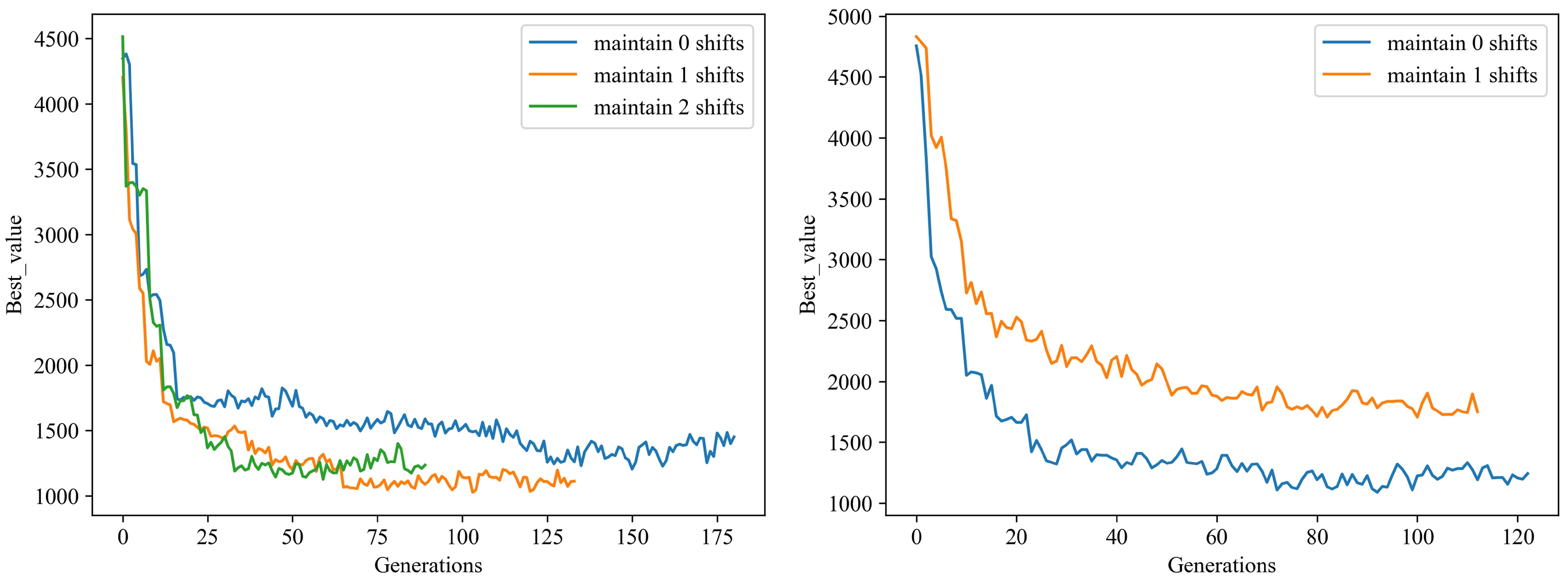 Mathematics 12 02575 g008