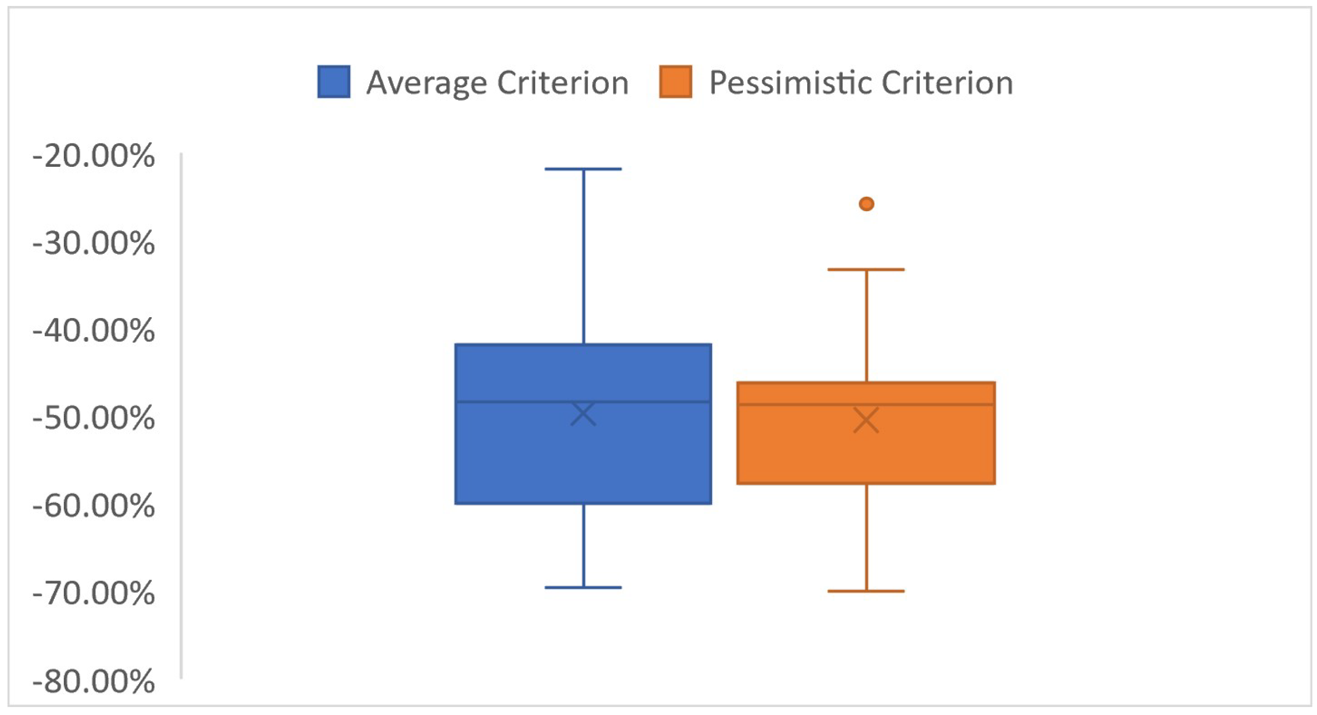 Mathematics 12 02575 g011