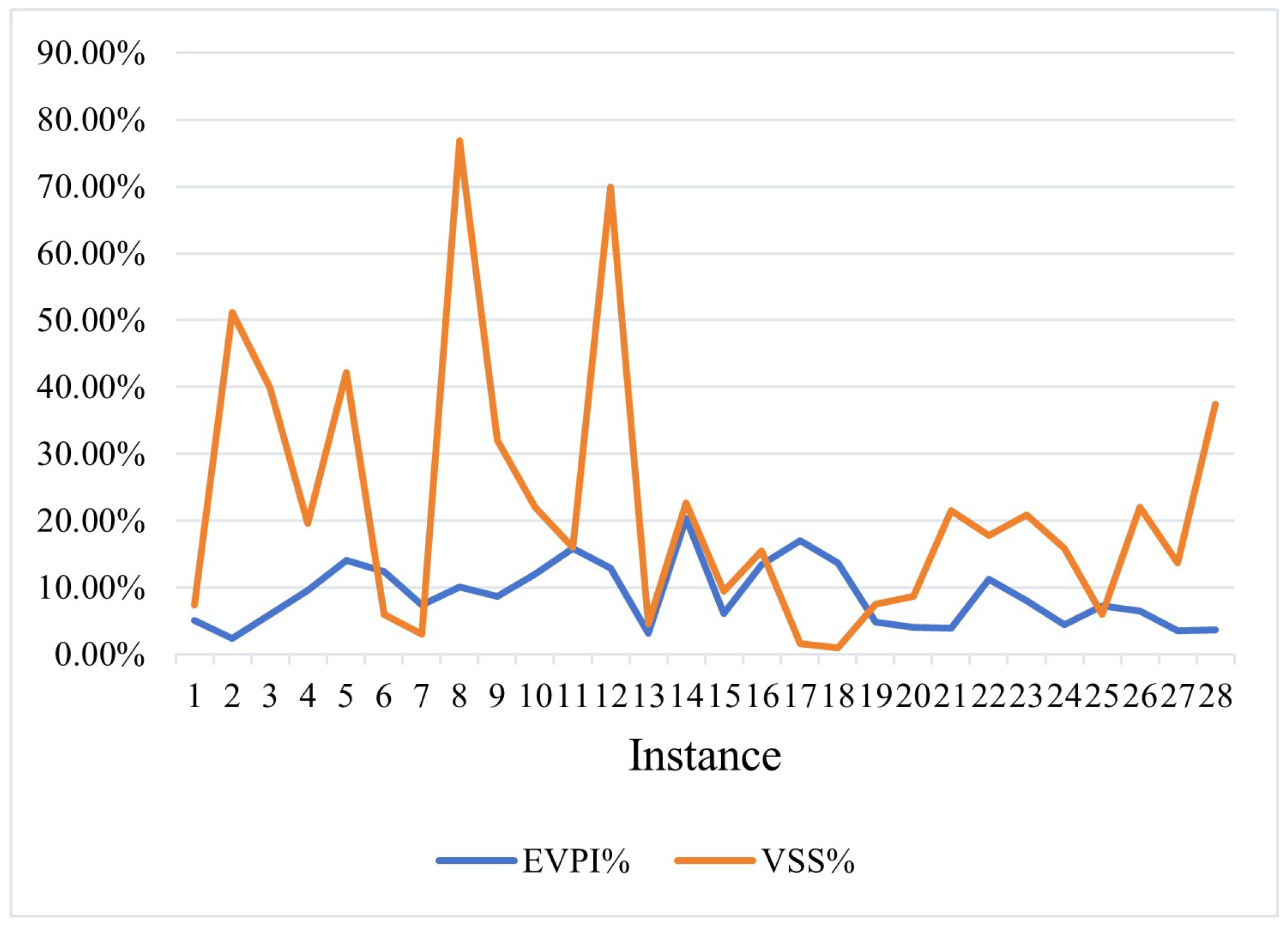 Mathematics 12 02575 g013