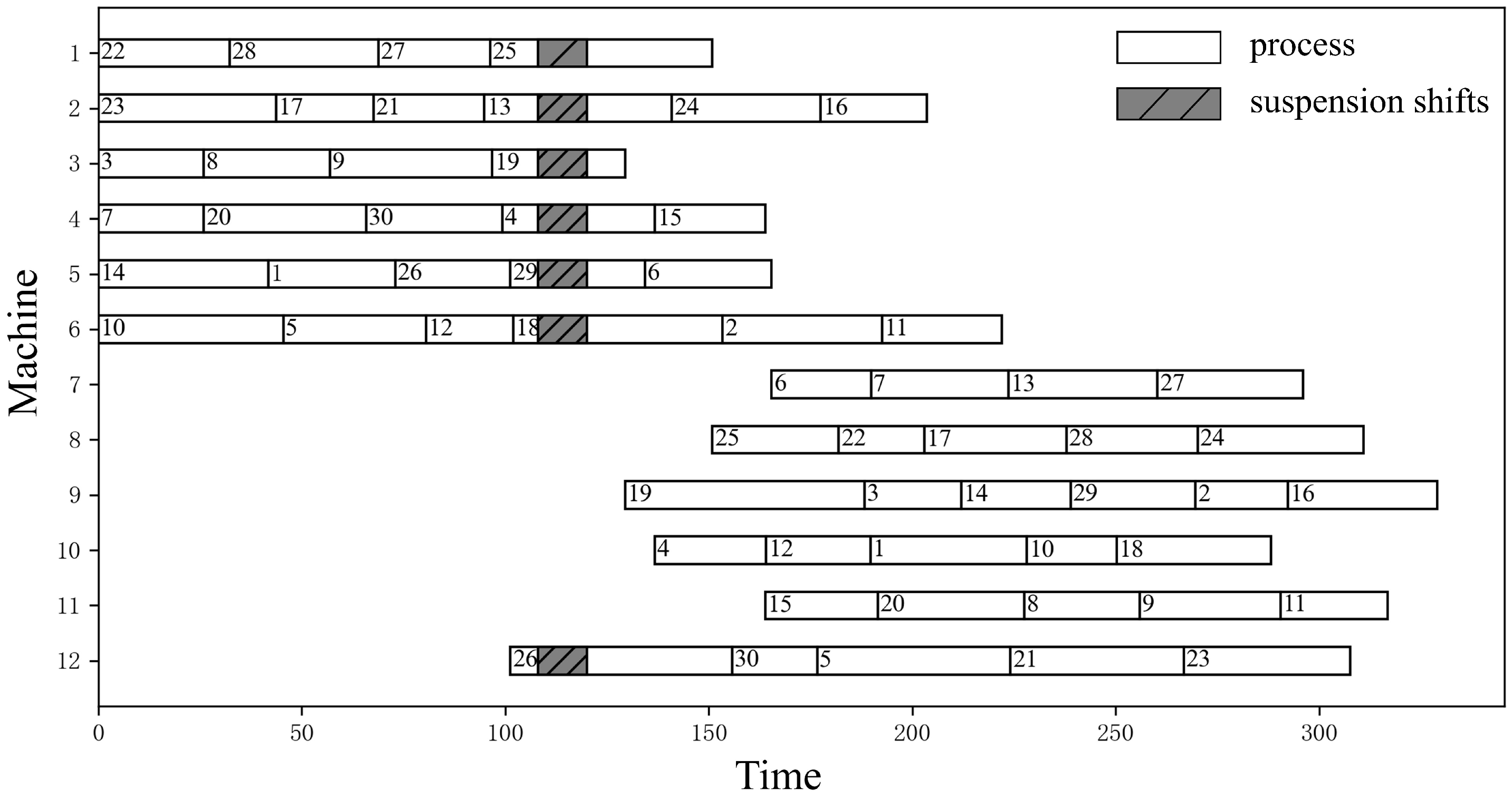 Mathematics 12 02575 g019