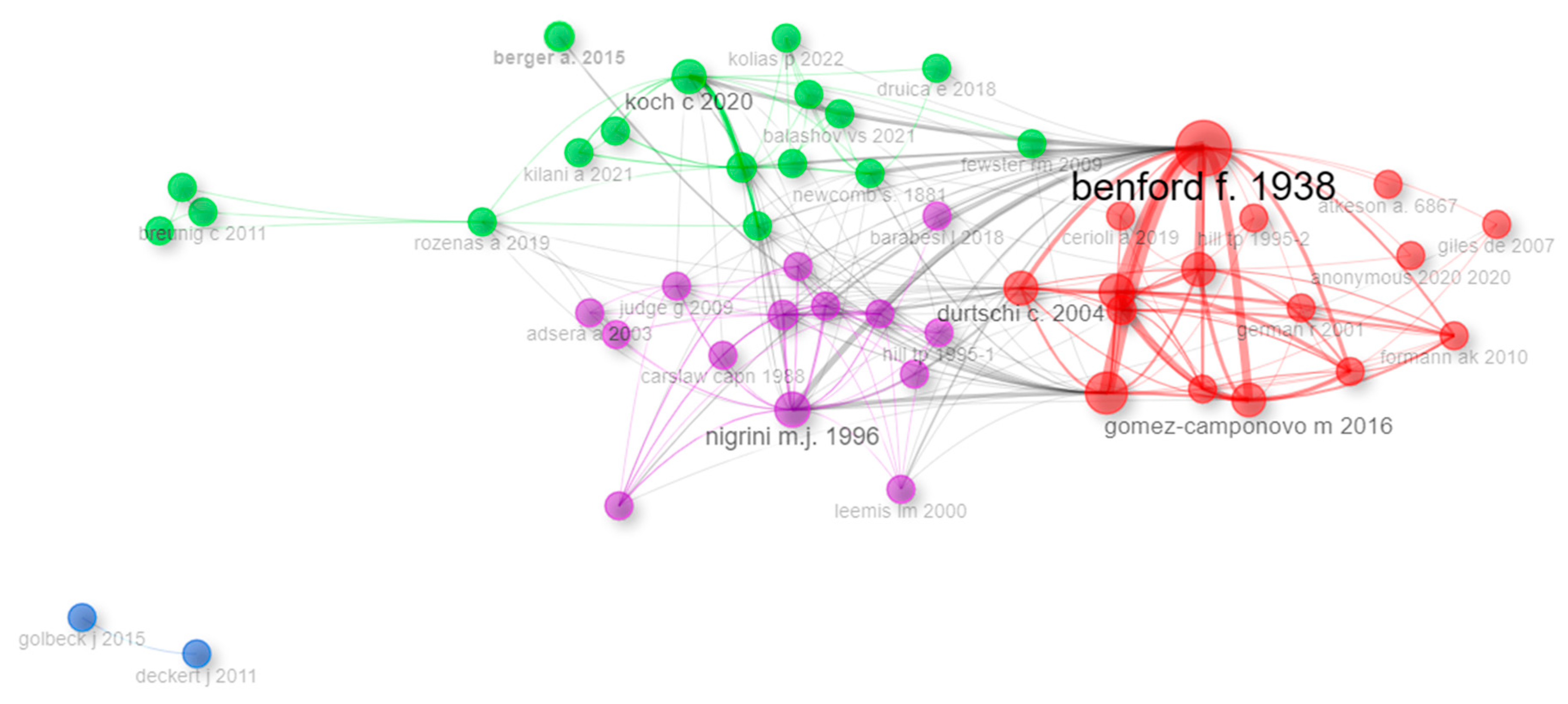 Mathematics 12 02579 g003
