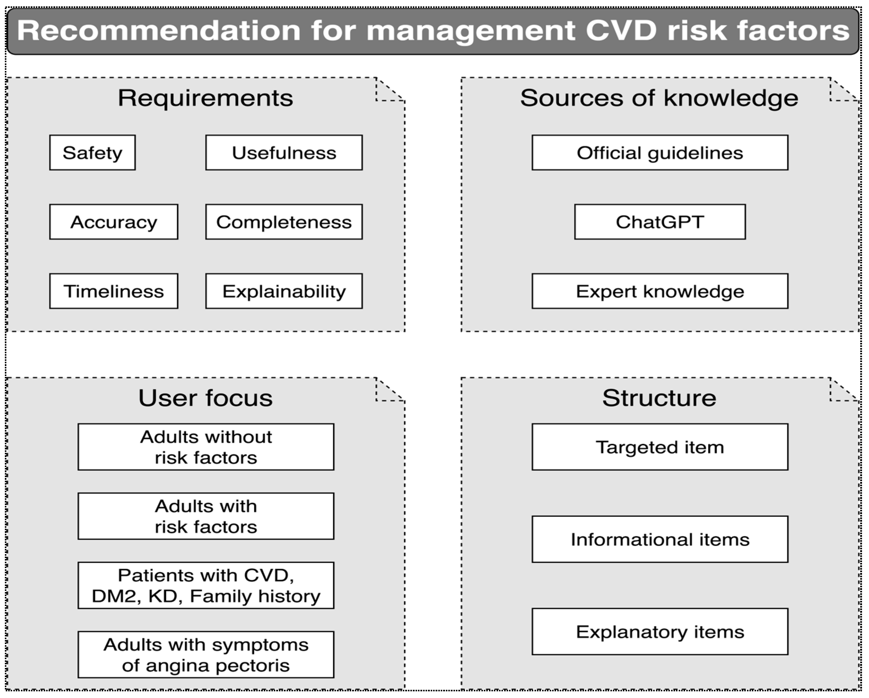 Mathematics 12 02582 g002