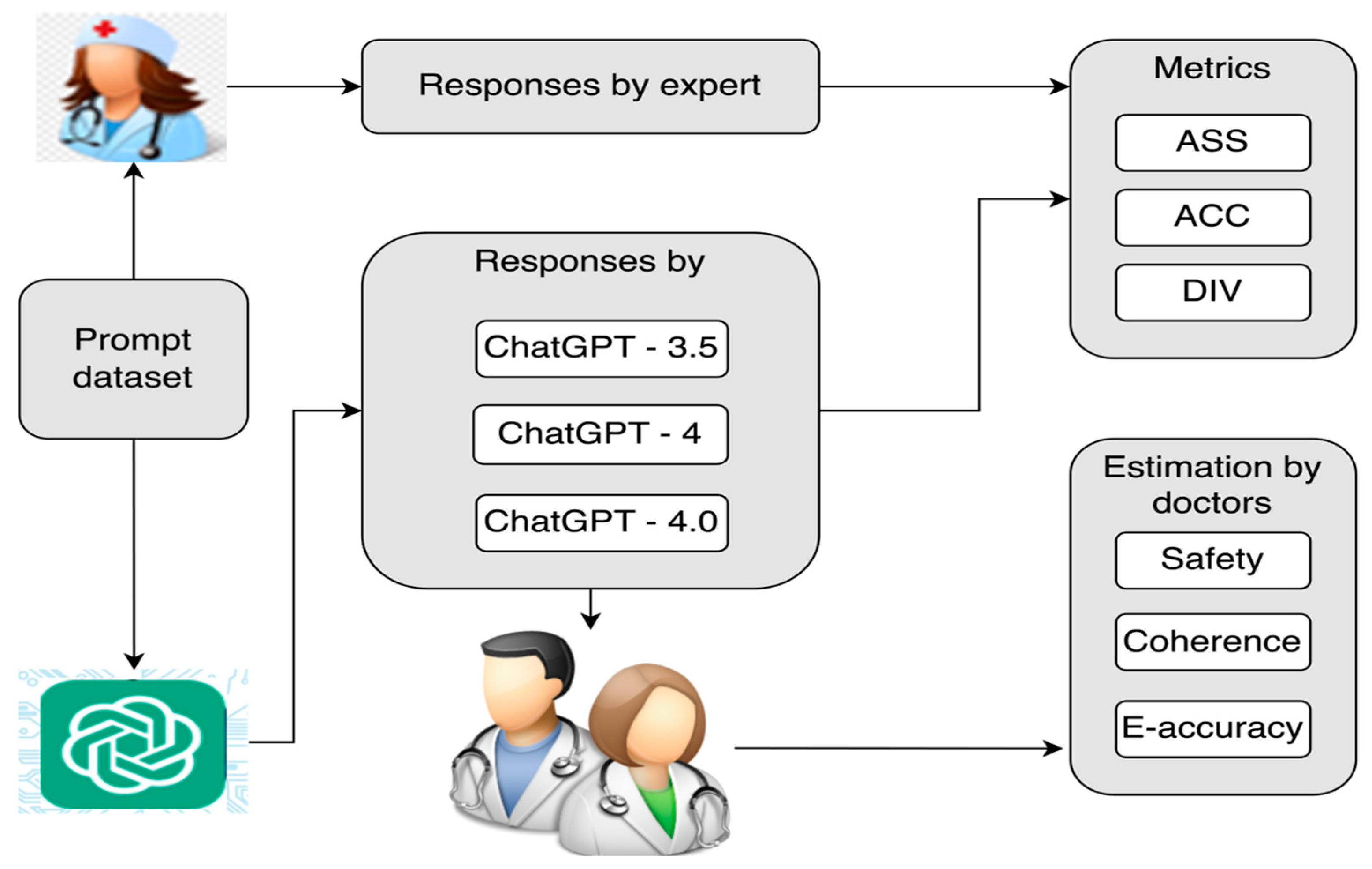 Mathematics 12 02582 g004