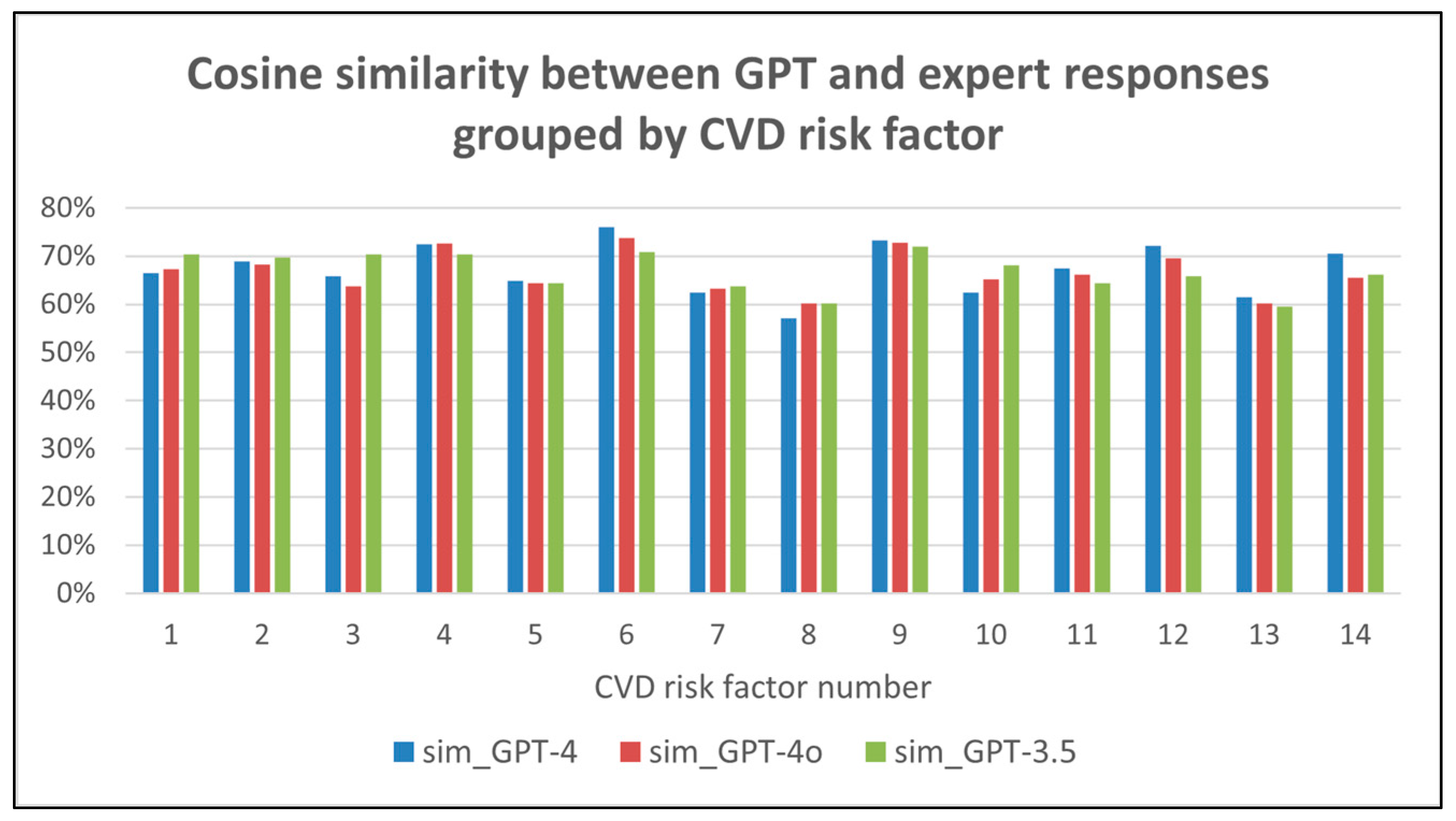 Mathematics 12 02582 g005