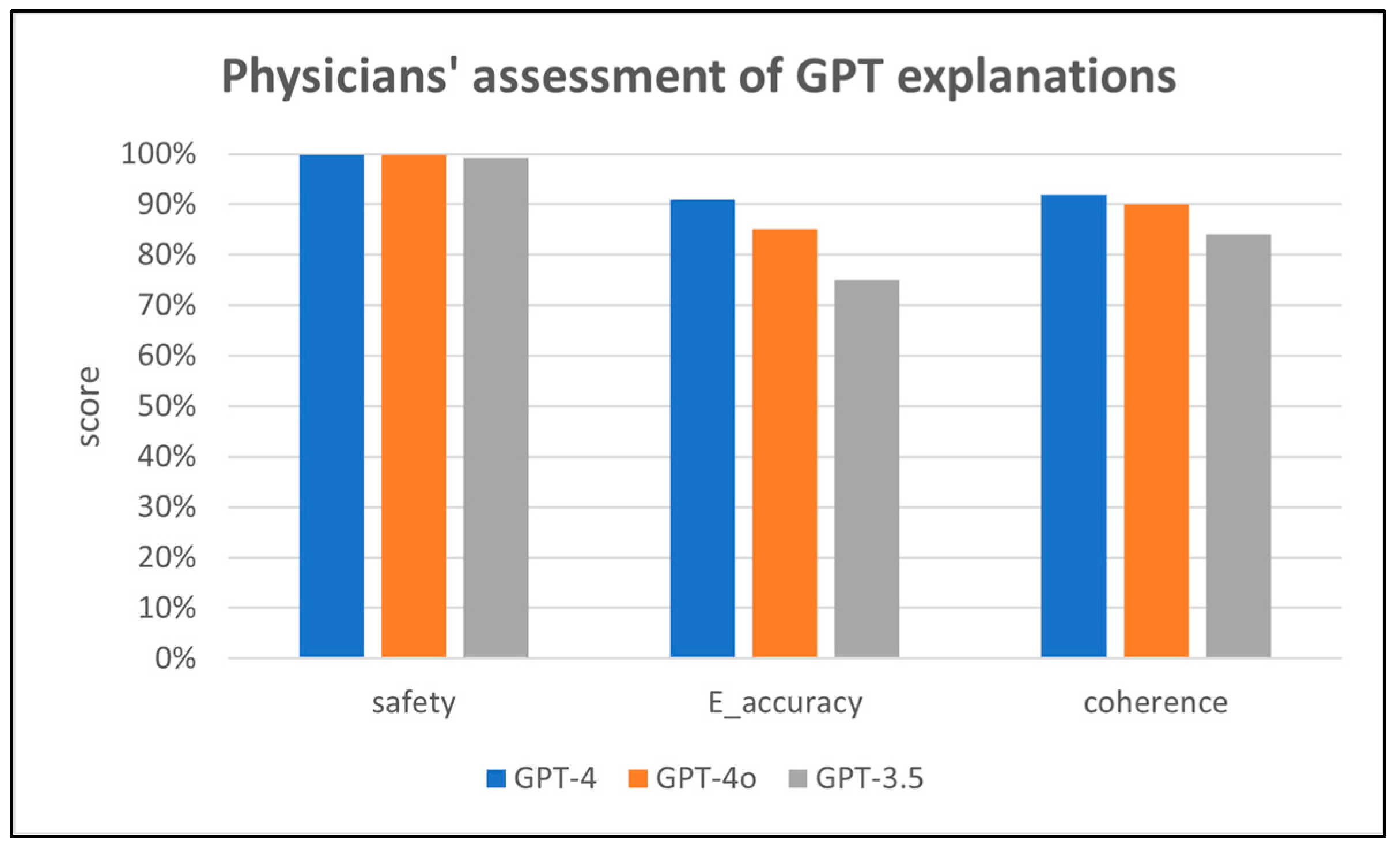 Mathematics 12 02582 g008