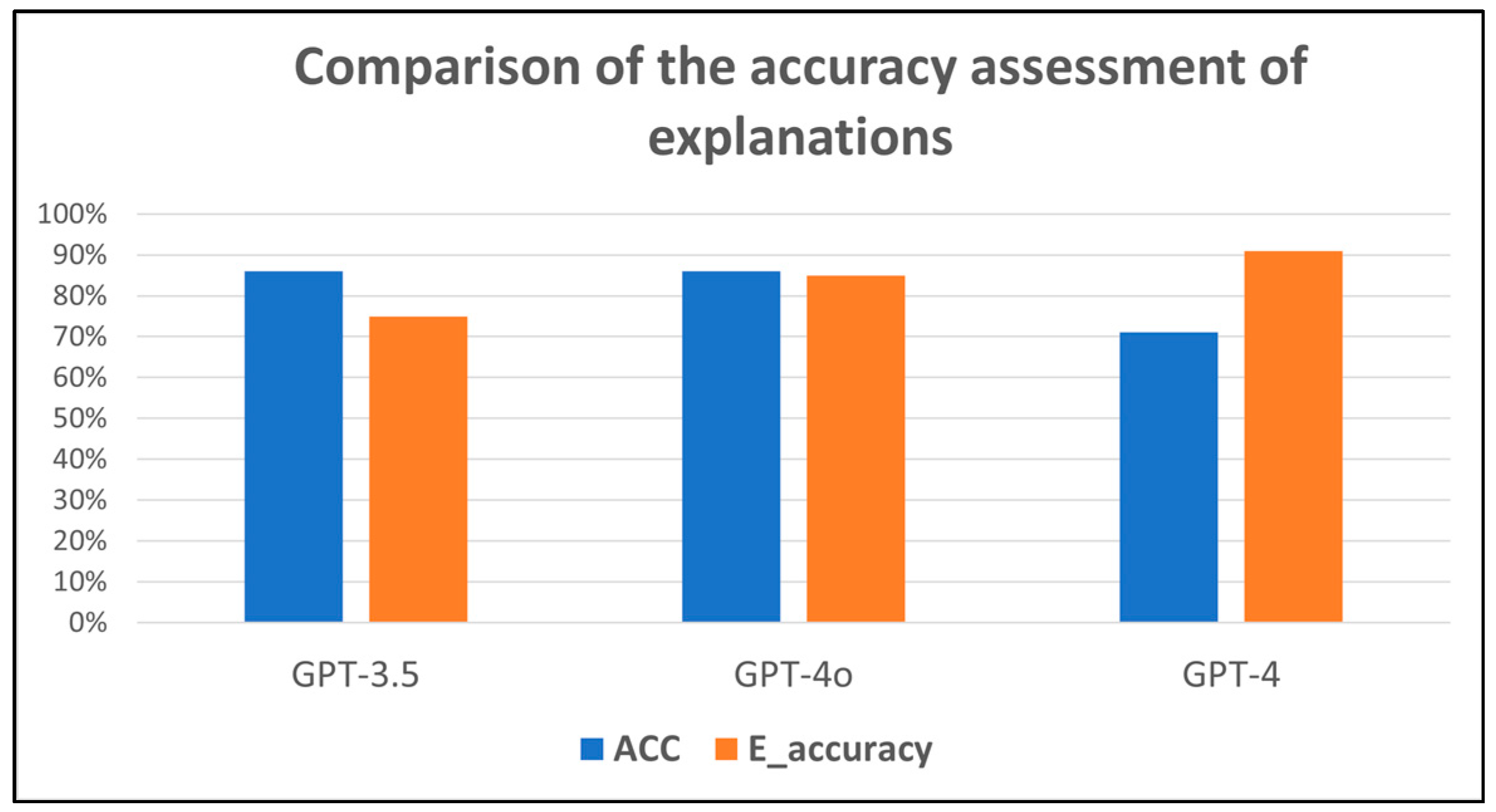Mathematics 12 02582 g009