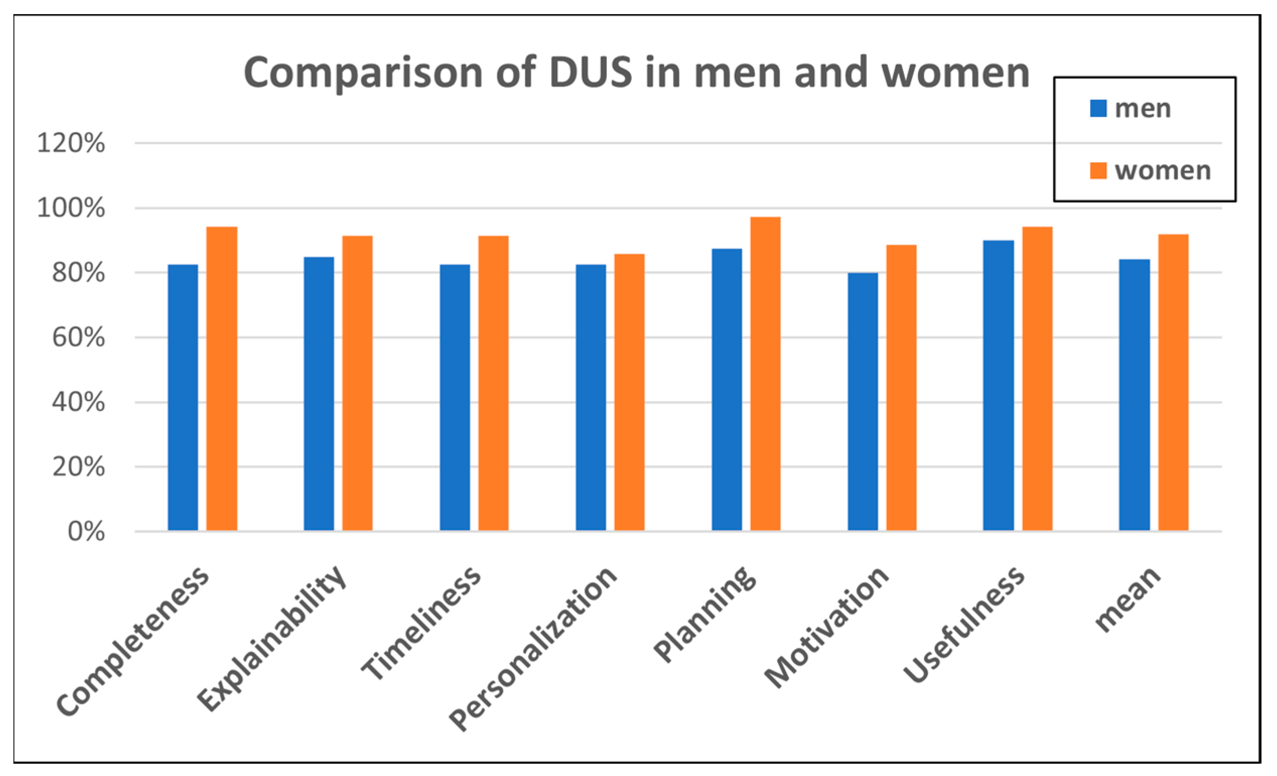 Mathematics 12 02582 g010