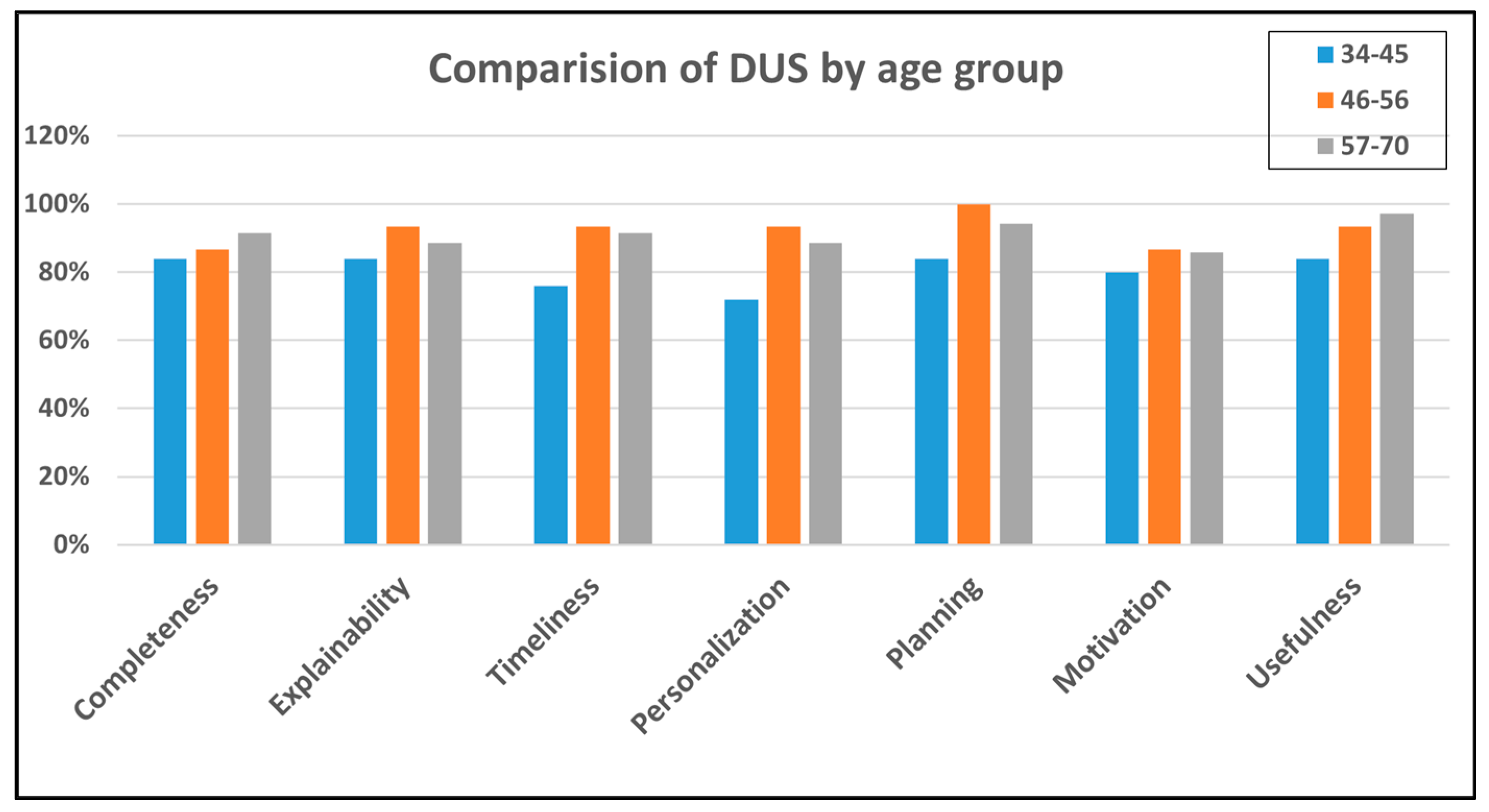 Mathematics 12 02582 g011