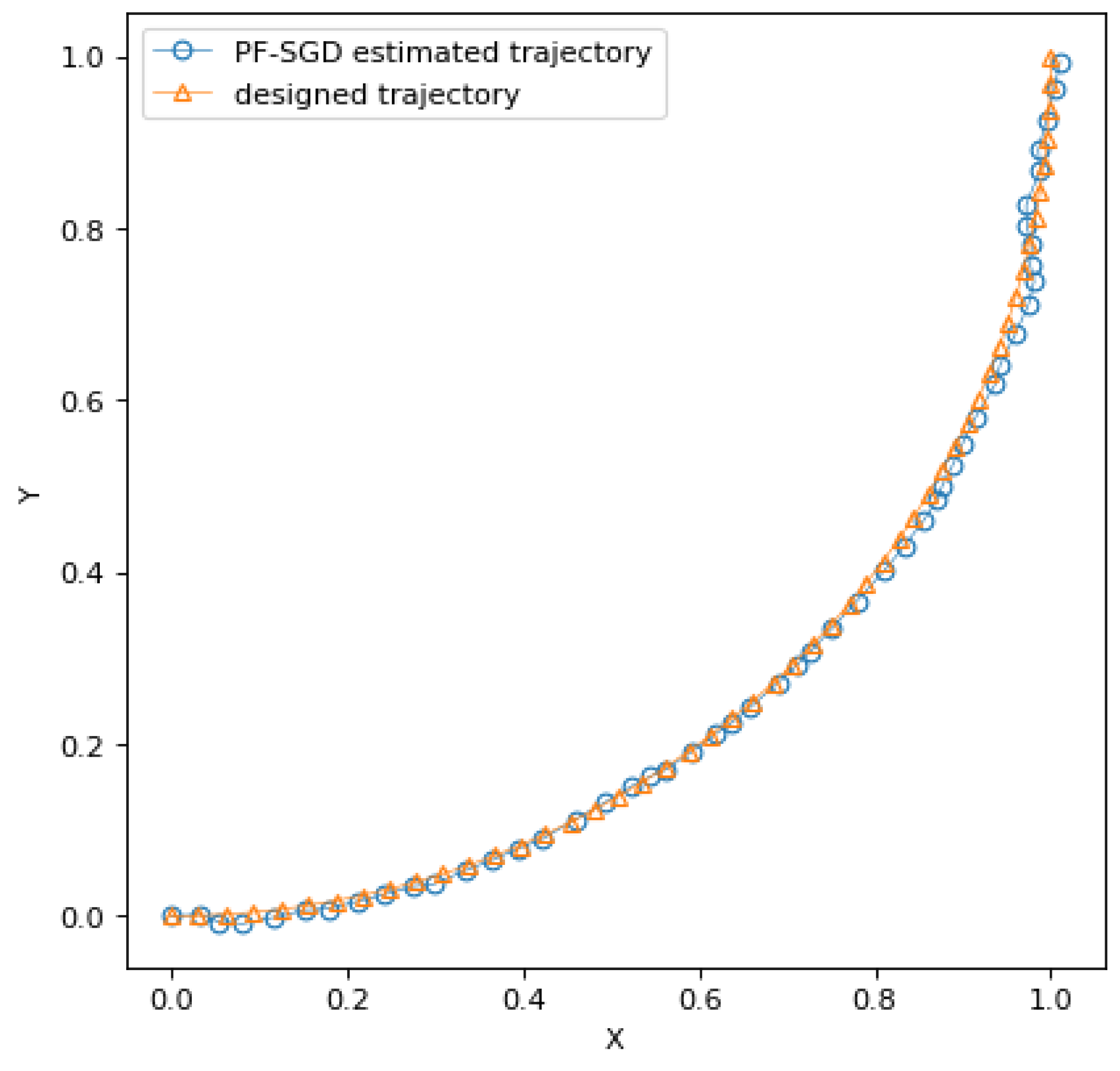 Mathematics 12 02584 g005