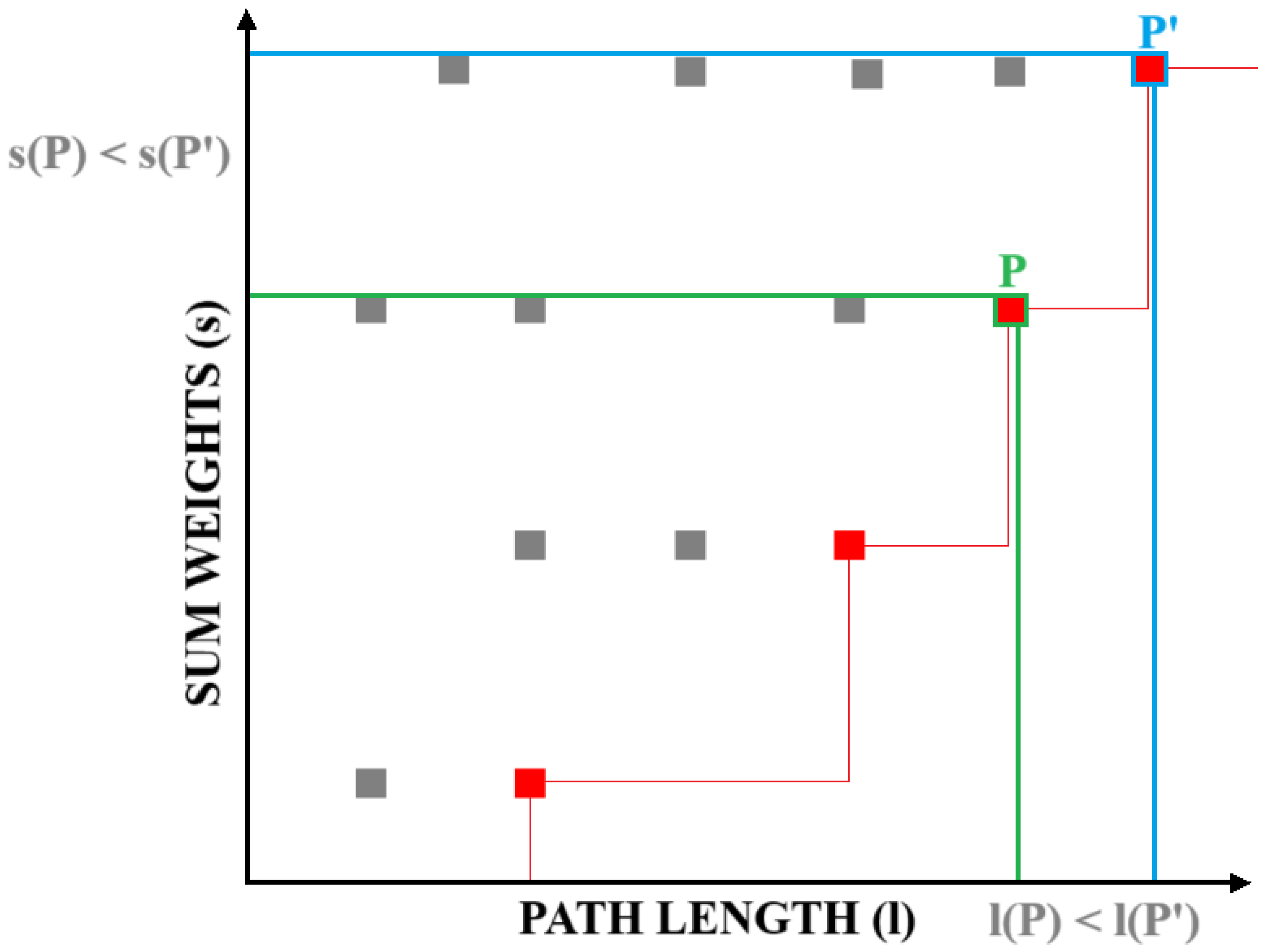 Mathematics 12 02590 g002