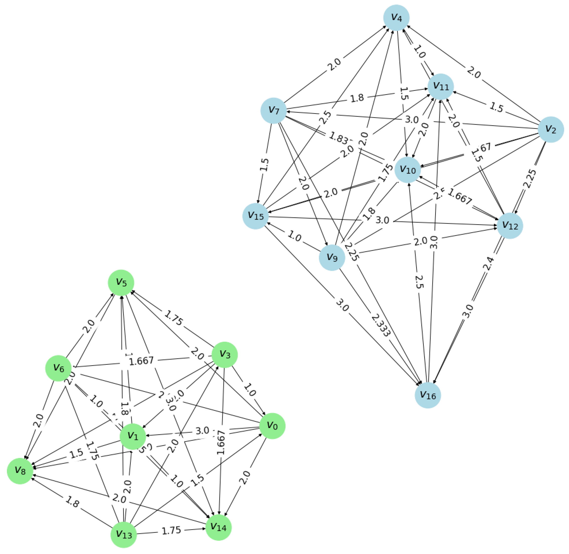 Mathematics 12 02590 g009