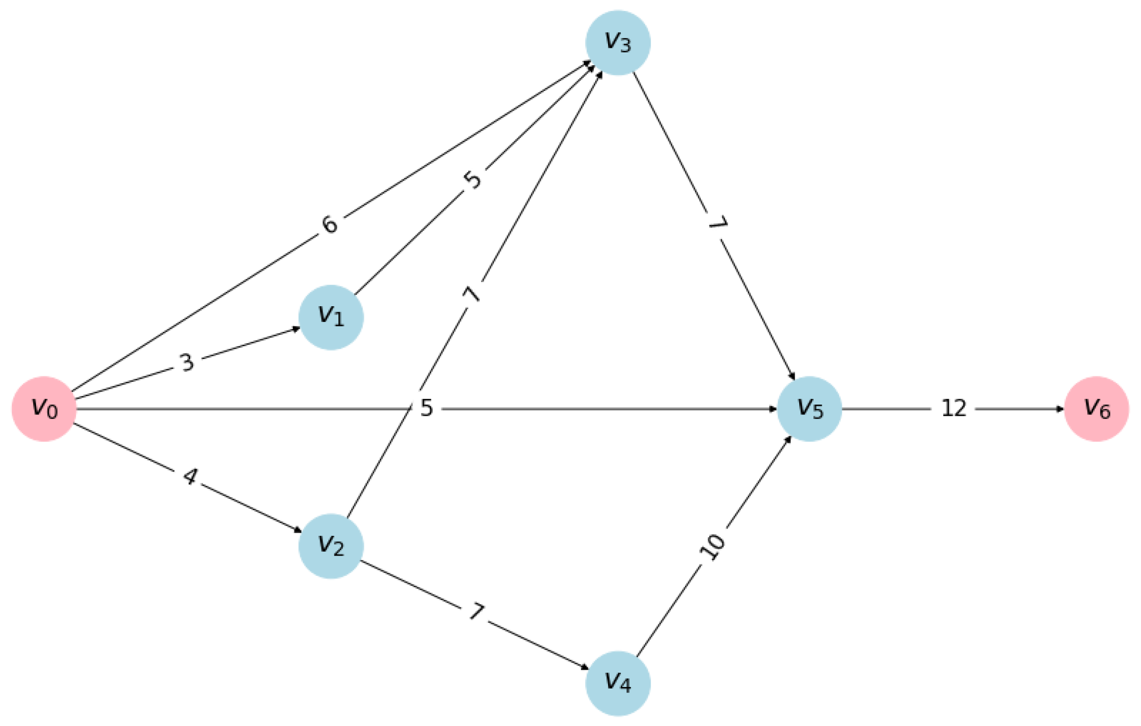 Mathematics 12 02590 g010