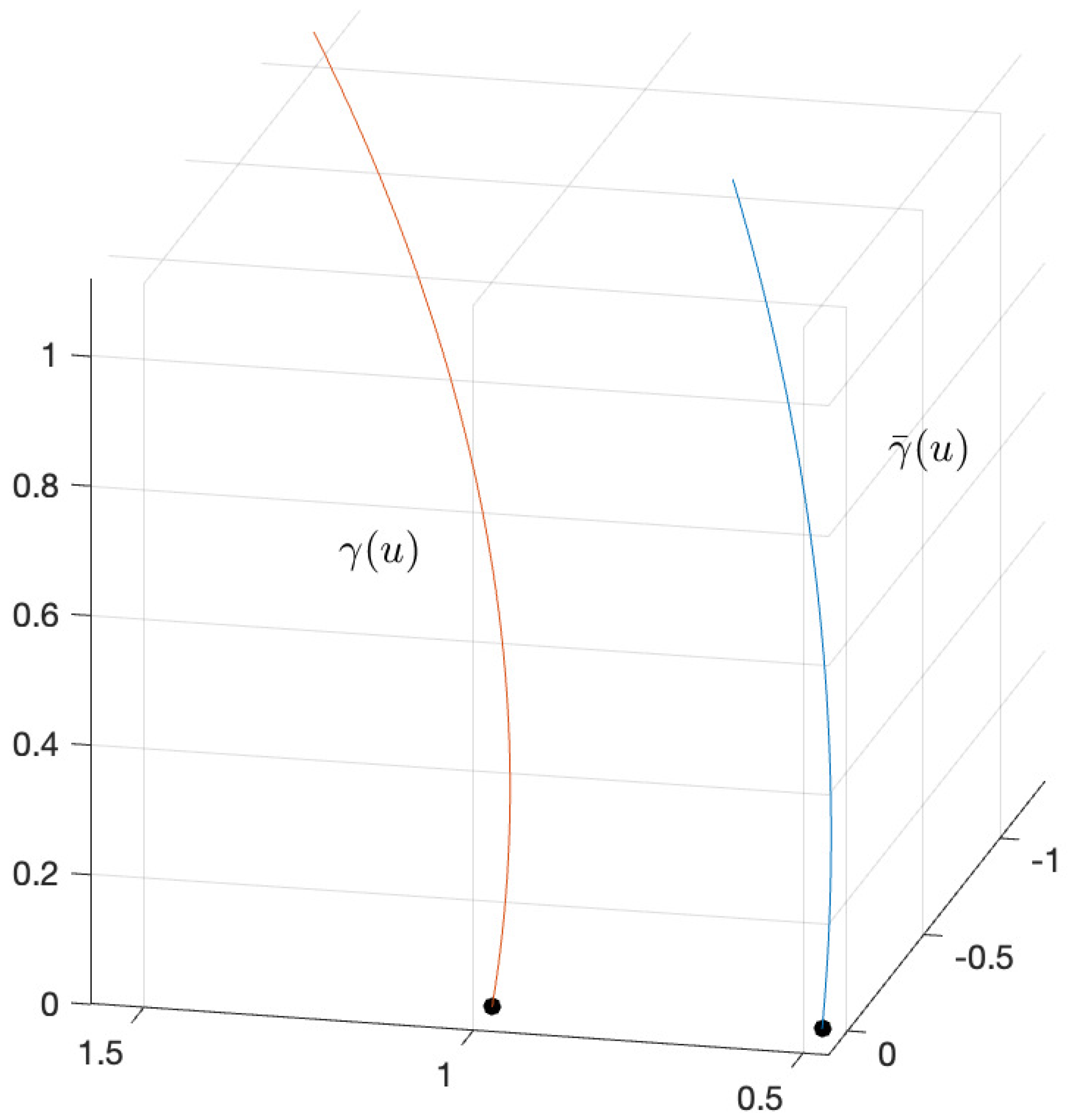 Mathematics 12 02593 g001