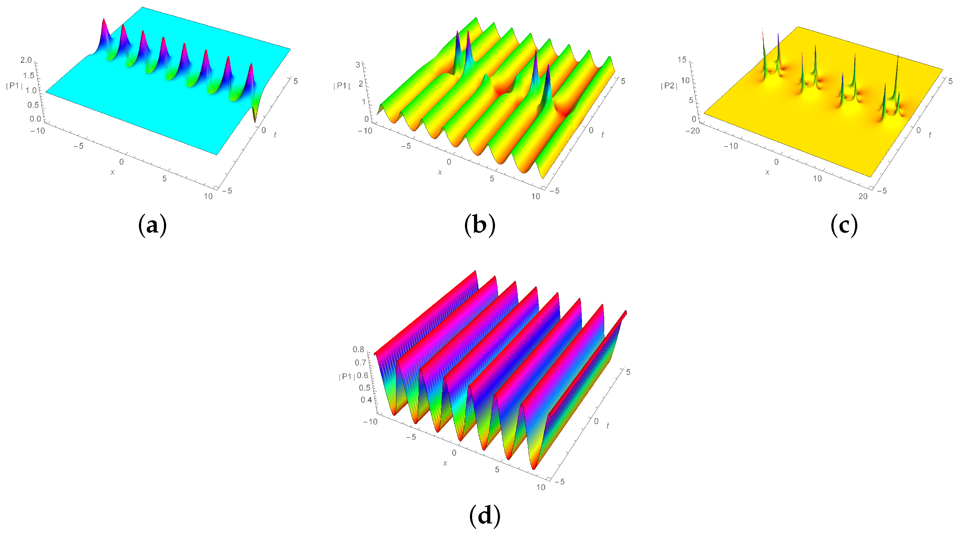 Mathematics 12 02594 g002