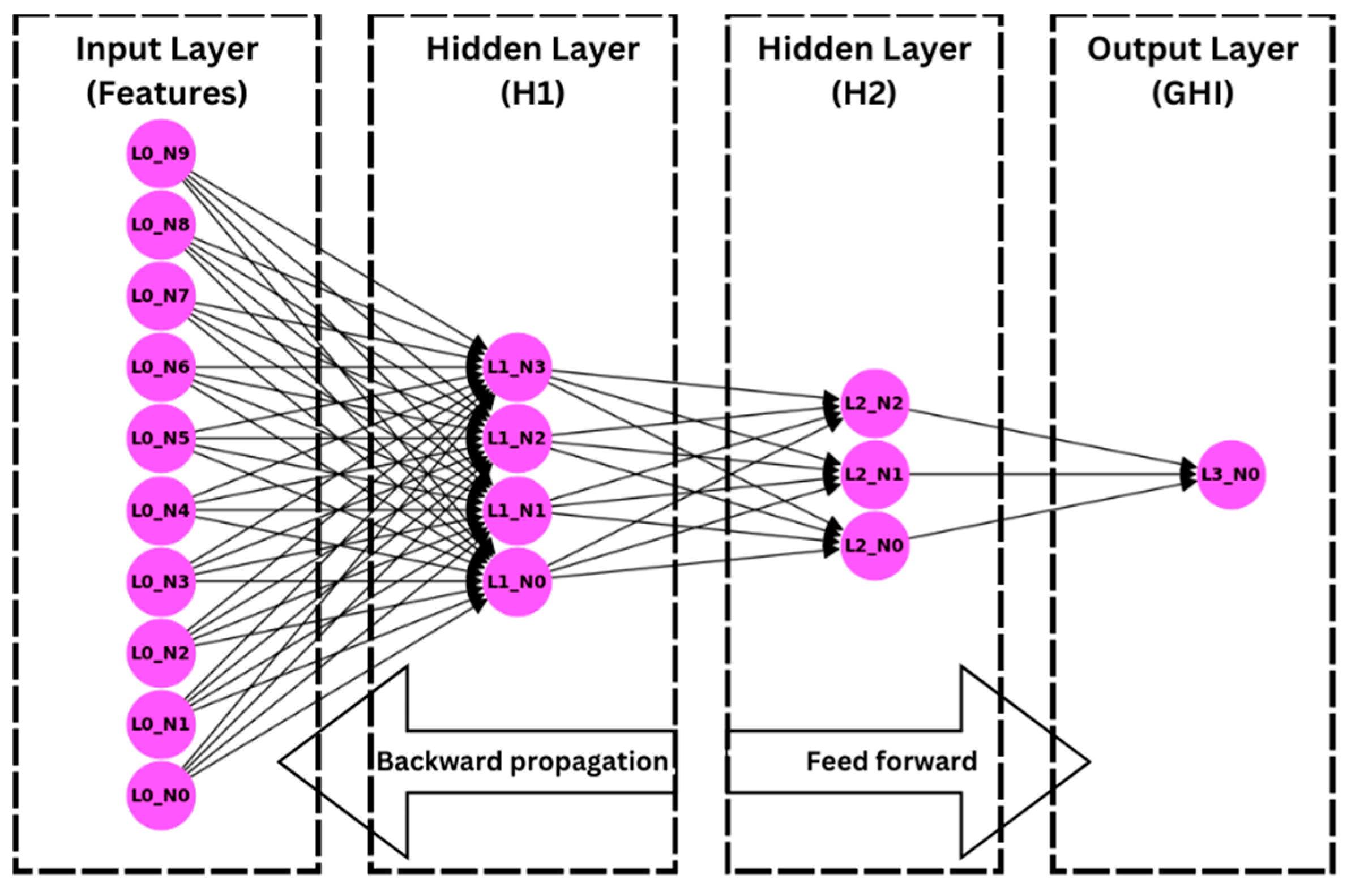 Mathematics 12 02600 g002