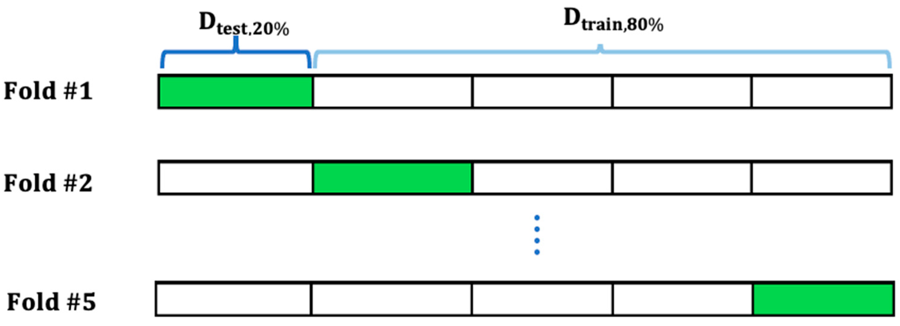 Mathematics 12 02600 g006
