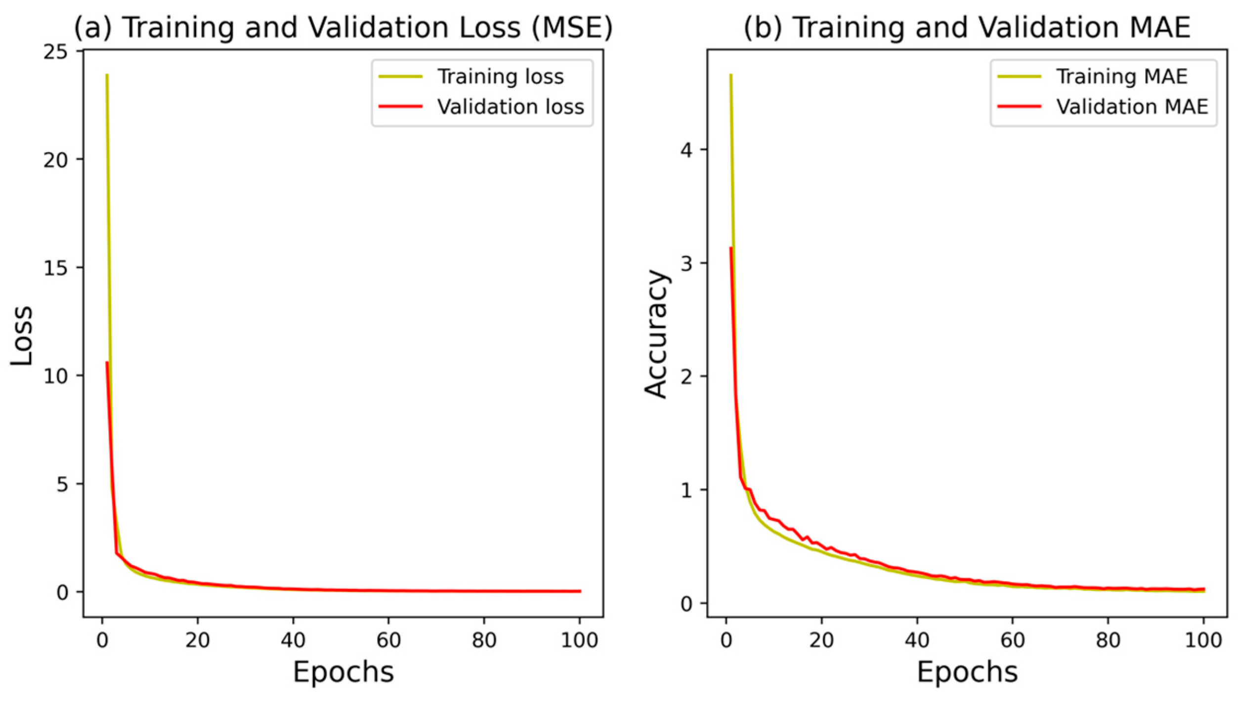 Mathematics 12 02600 g007