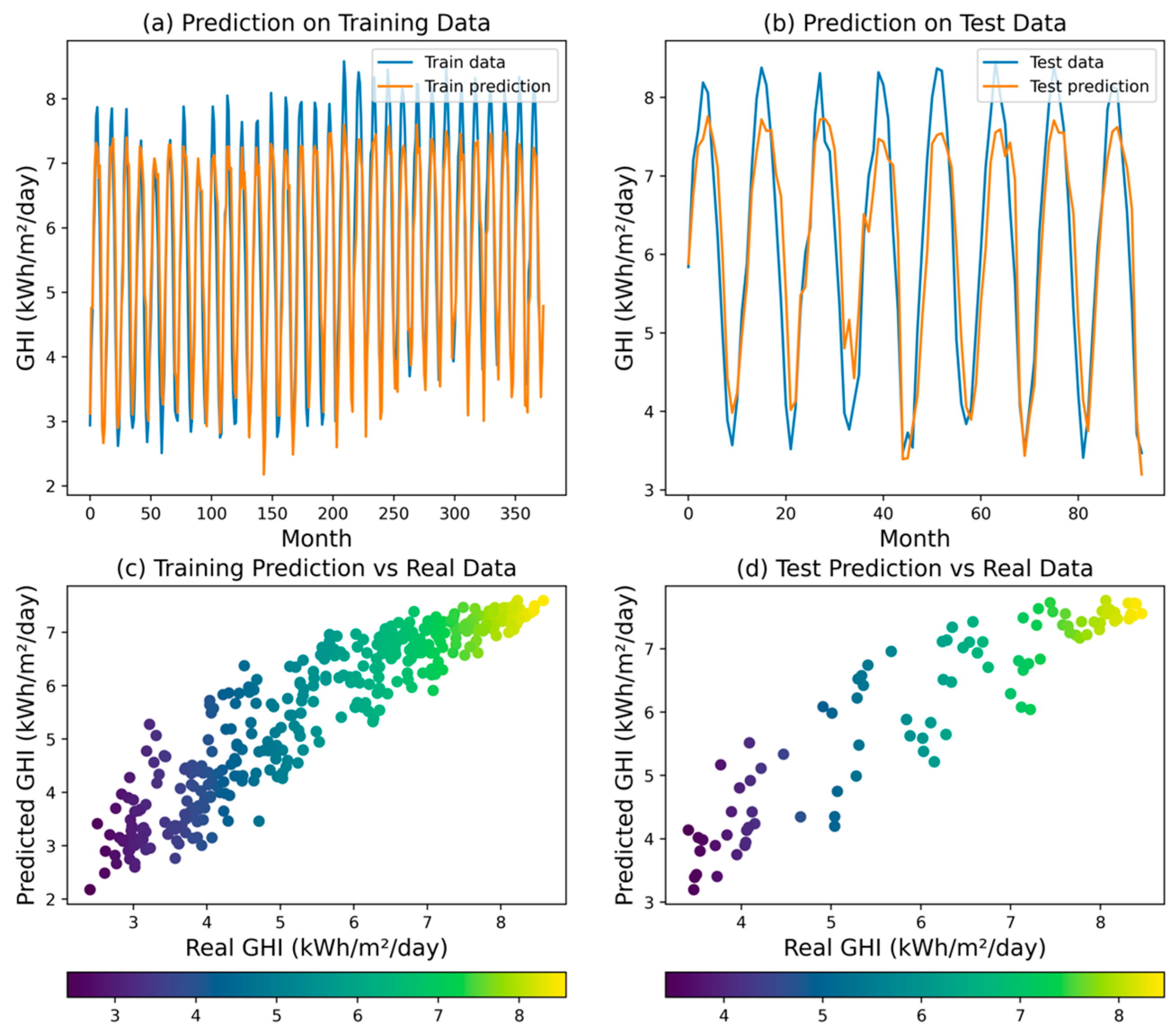 Mathematics 12 02600 g010
