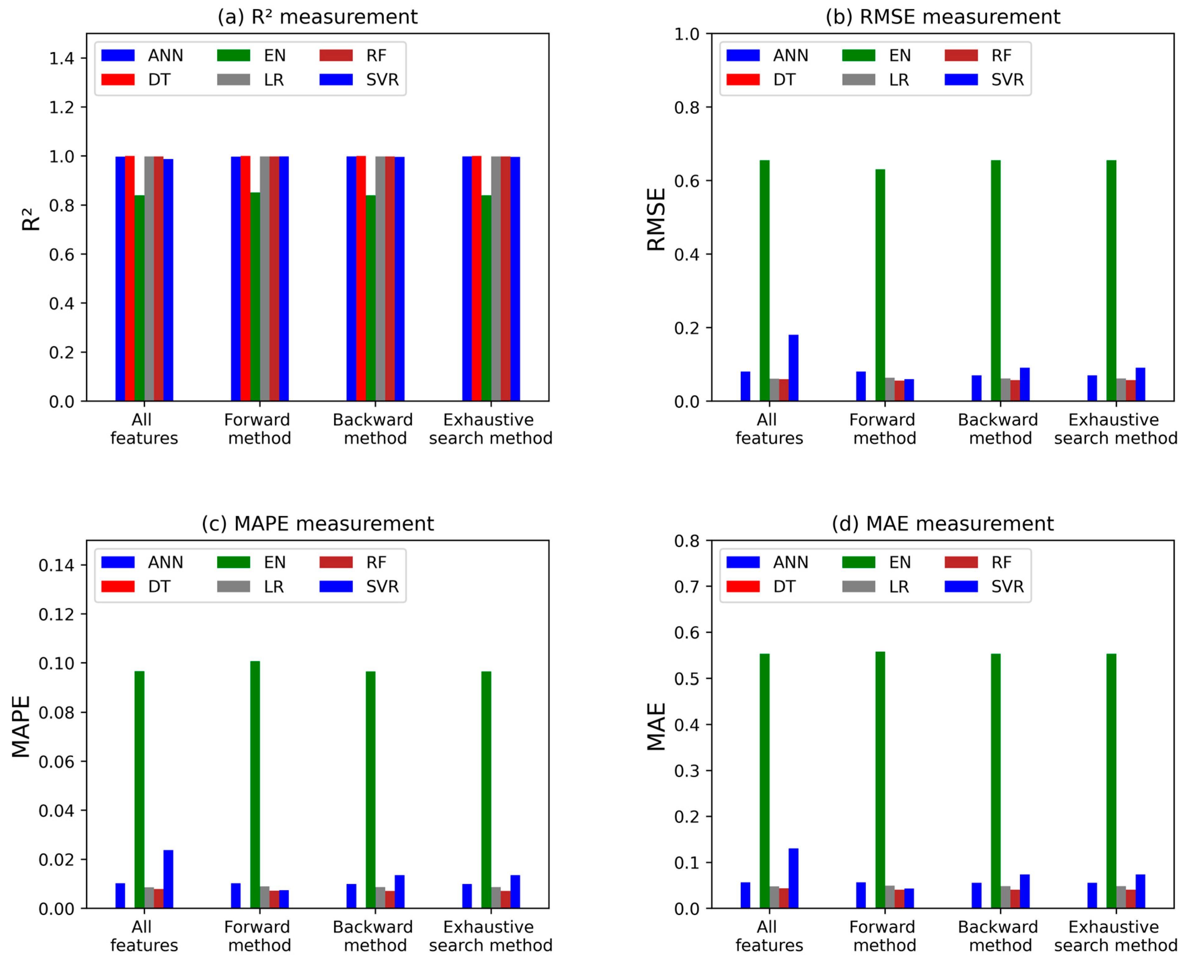 Mathematics 12 02600 g014