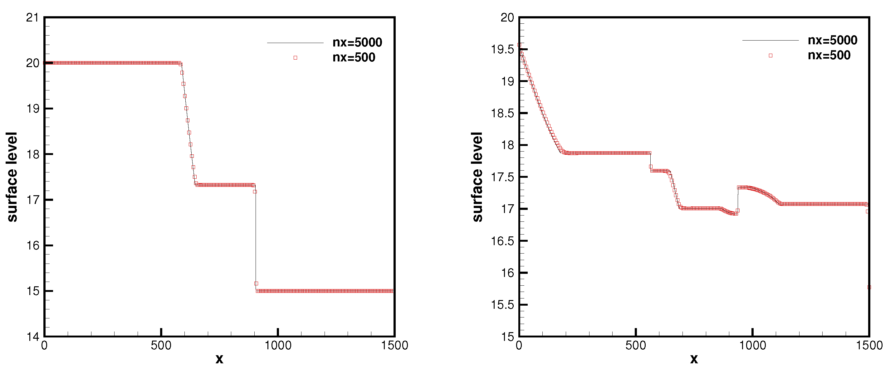 Mathematics 12 02601 g002 Mathematics 12 02601 g002