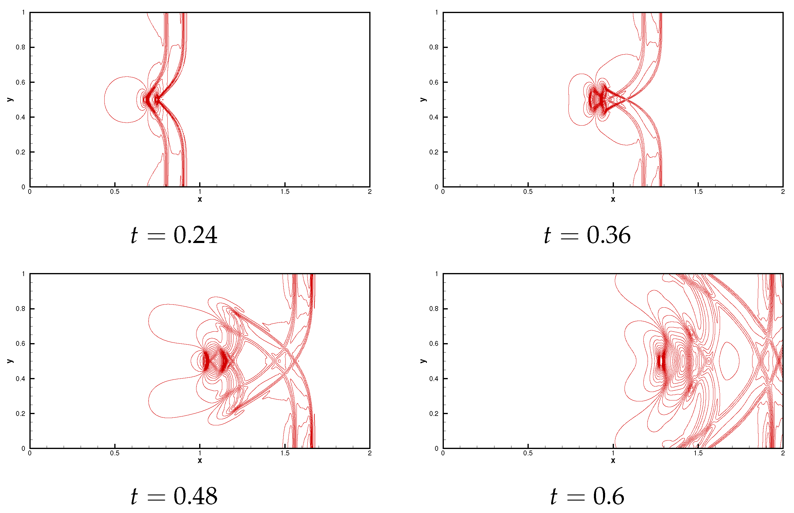 Mathematics 12 02601 g005 Mathematics 12 02601 g005