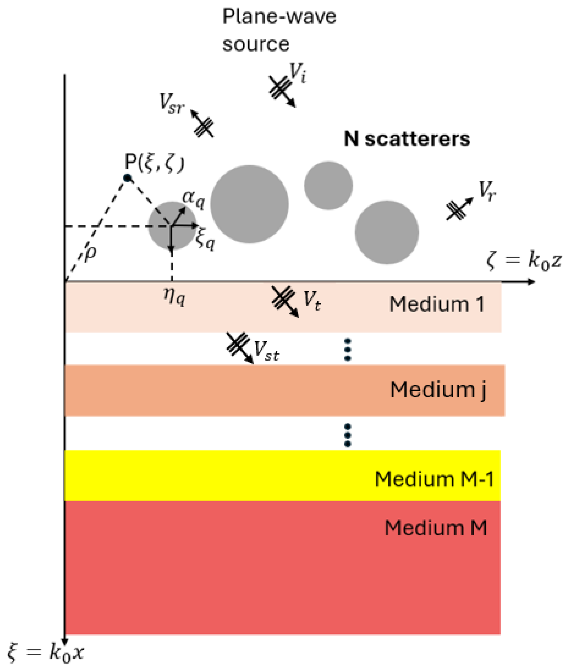Mathematics 12 02606 g001