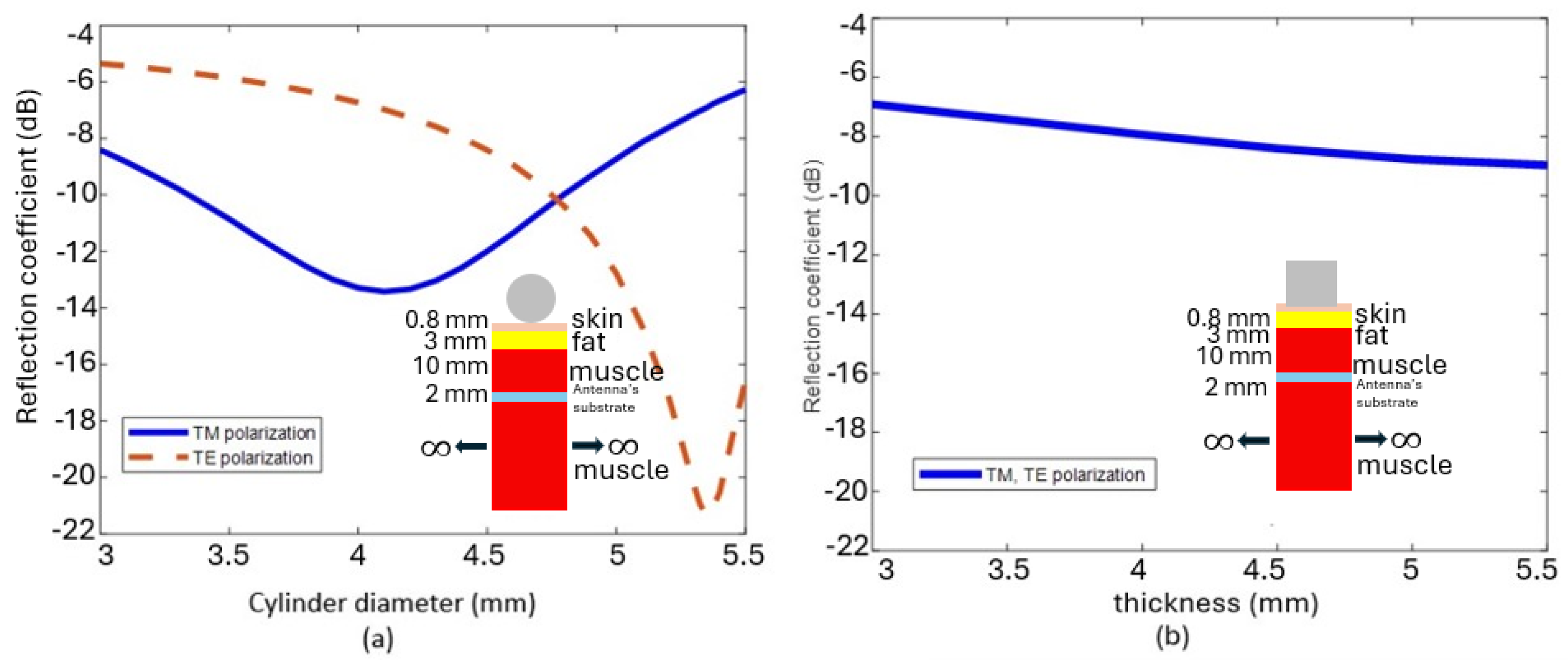 Mathematics 12 02606 g003