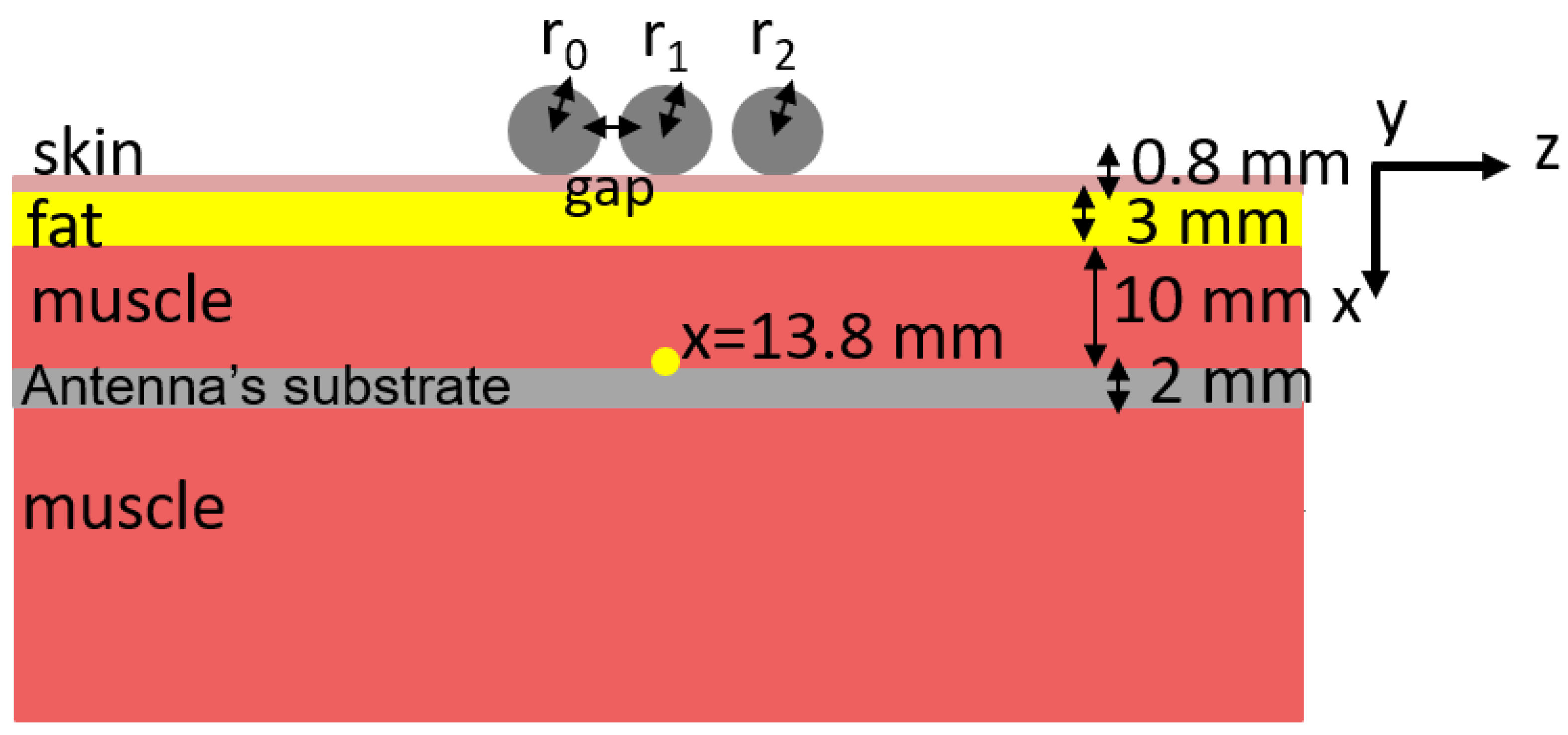 Mathematics 12 02606 g004