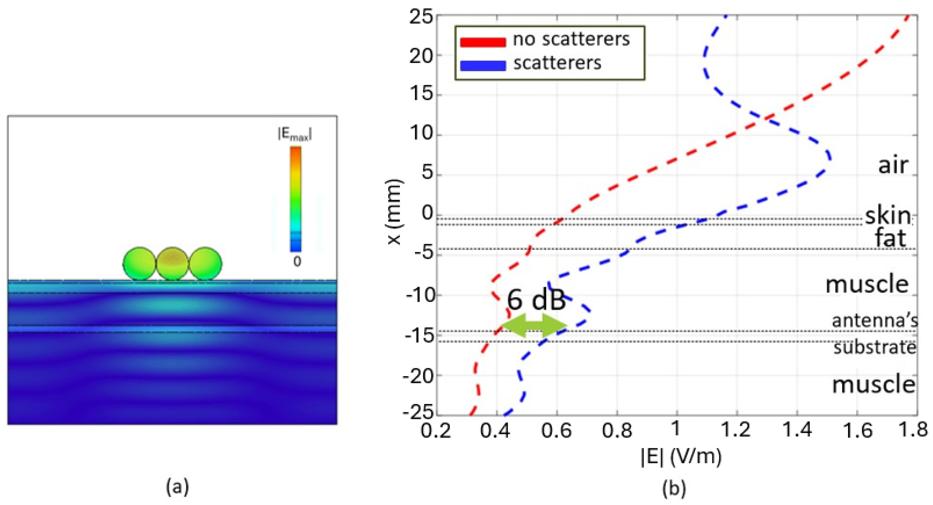 Mathematics 12 02606 g006