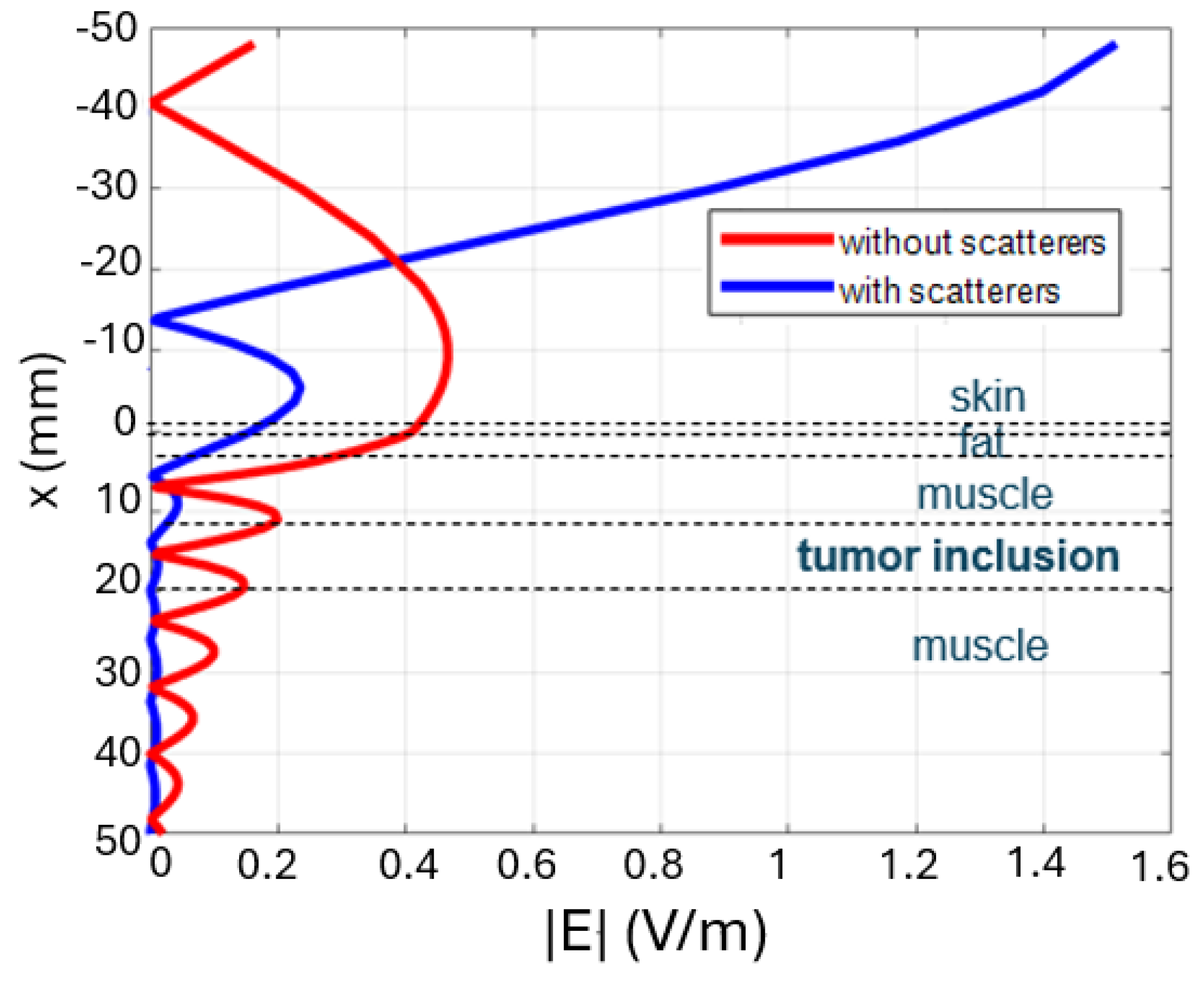 Mathematics 12 02606 g009