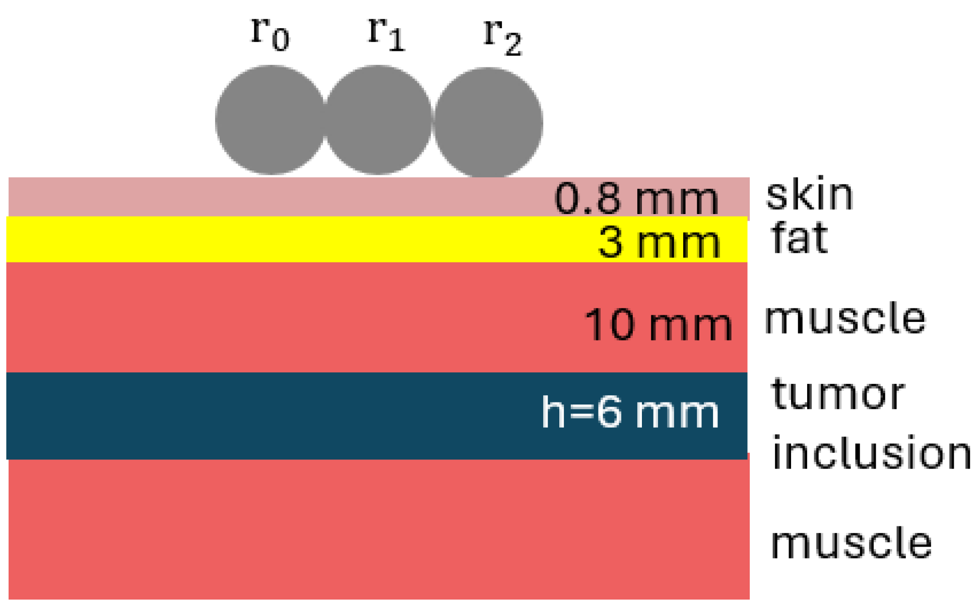 Mathematics 12 02606 g011