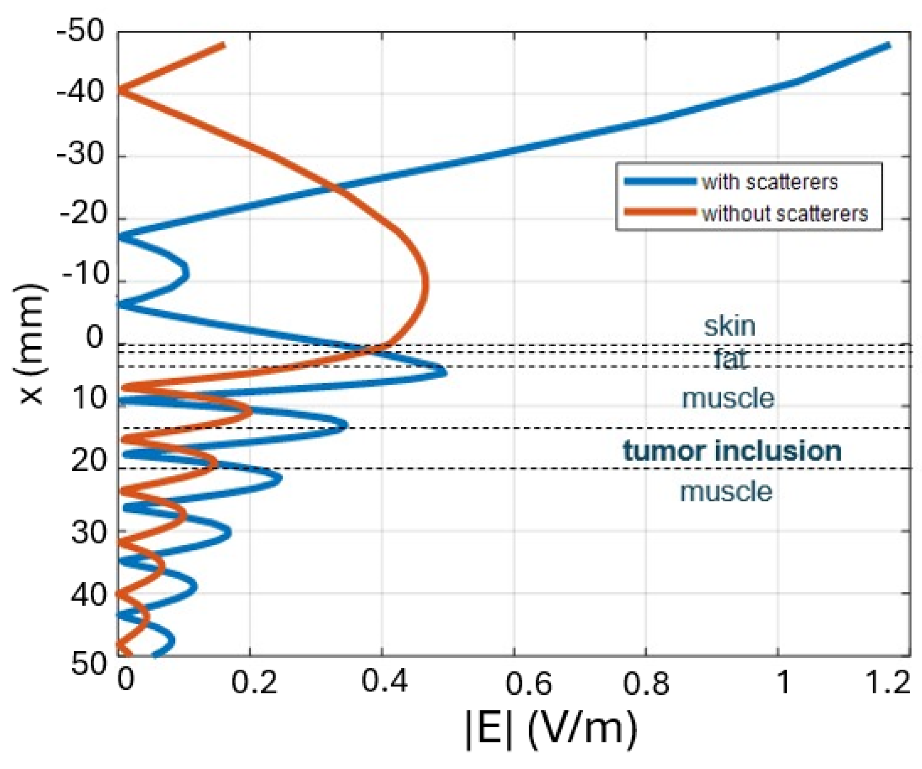 Mathematics 12 02606 g012