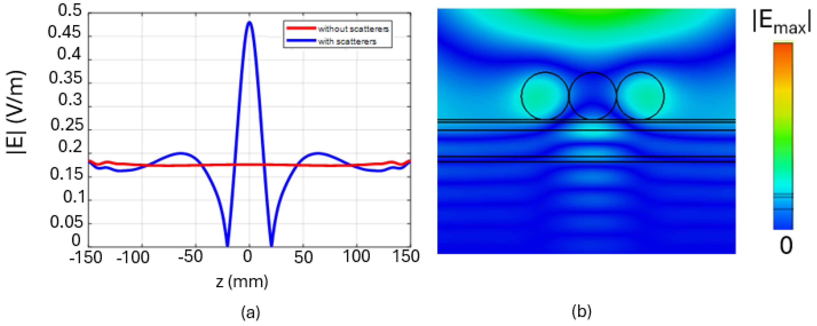 Mathematics 12 02606 g013