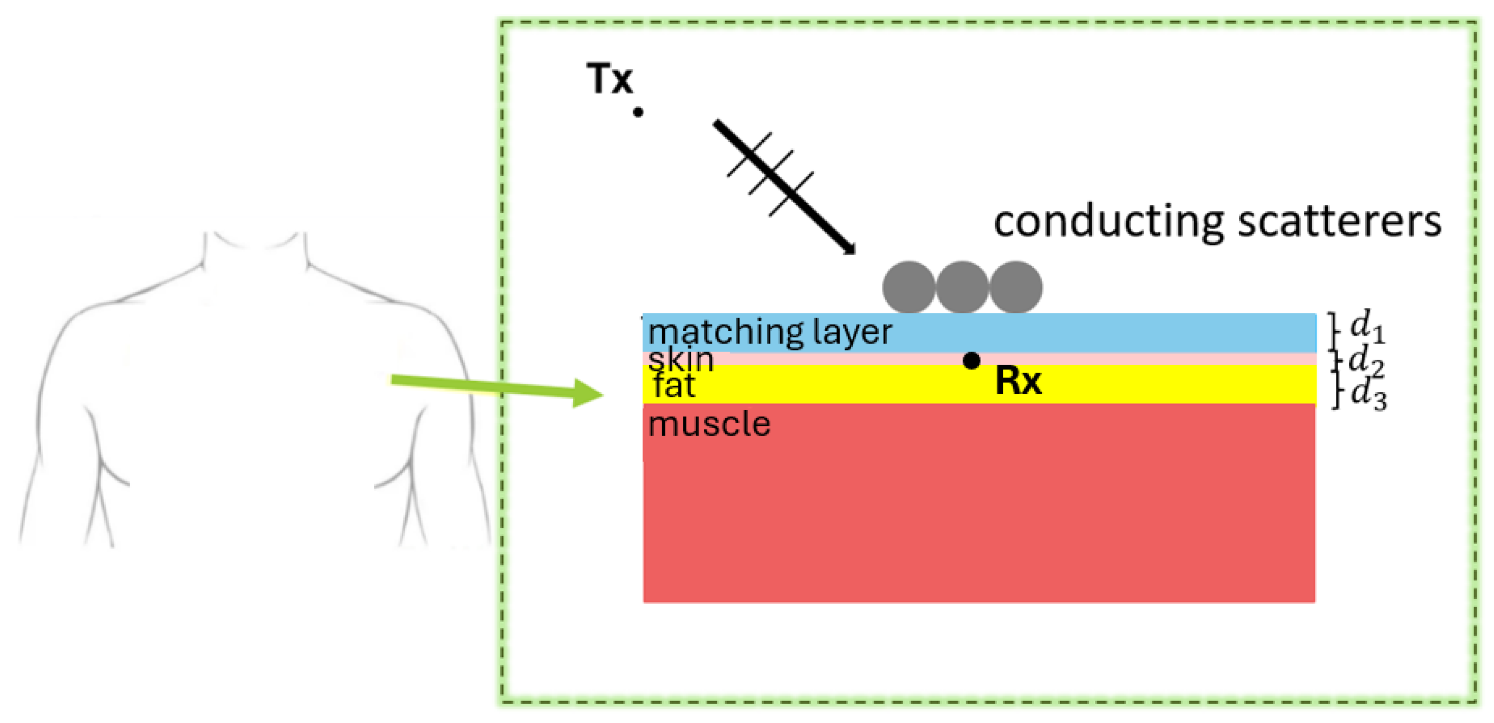 Mathematics 12 02606 g016