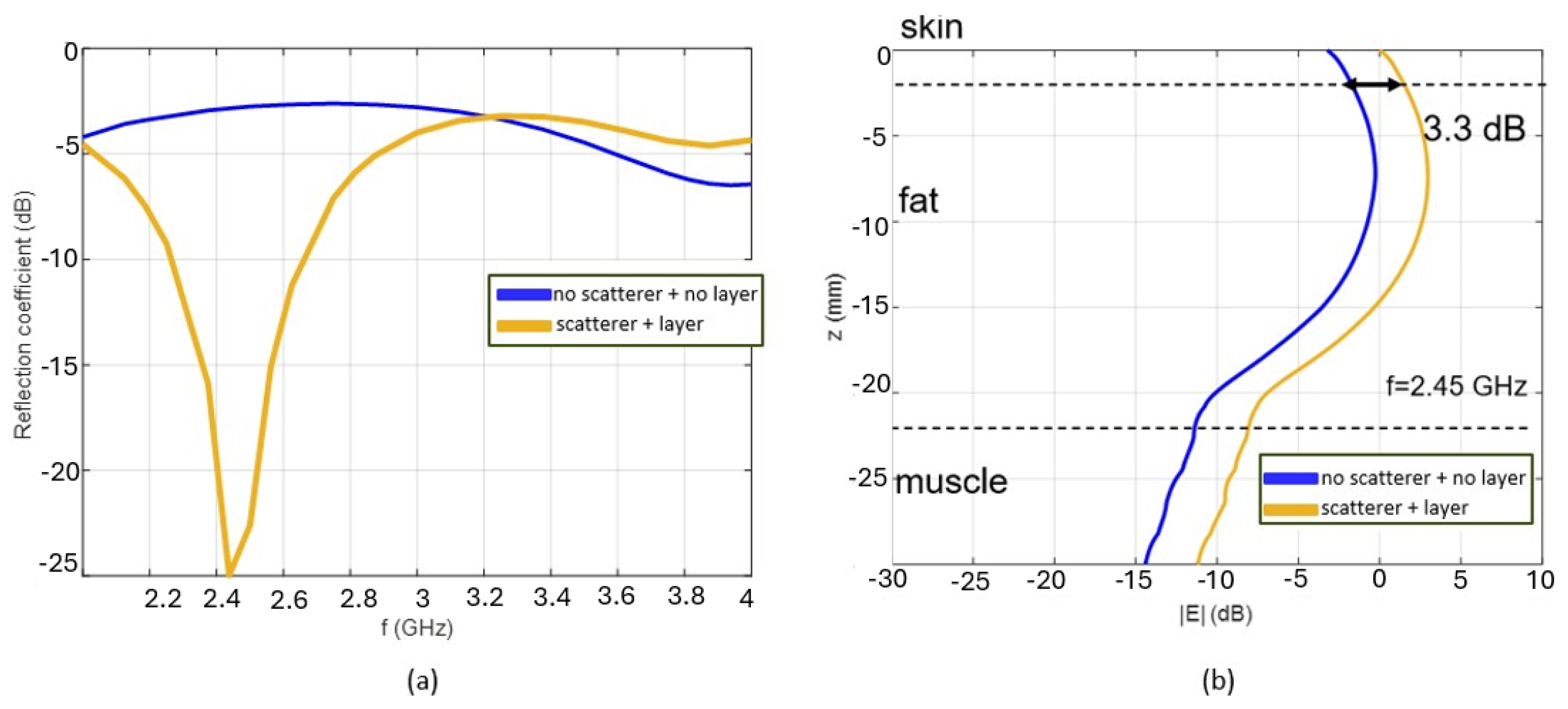 Mathematics 12 02606 g018