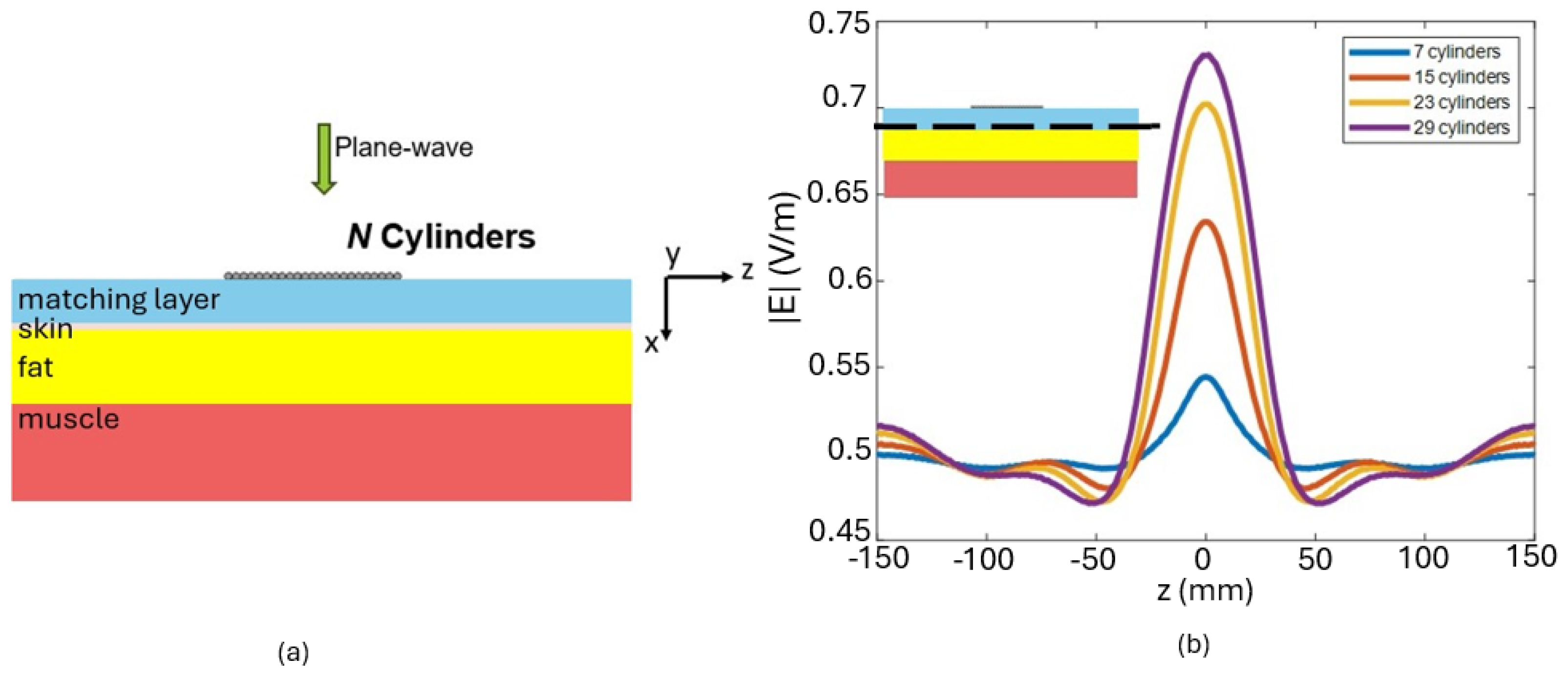 Mathematics 12 02606 g019