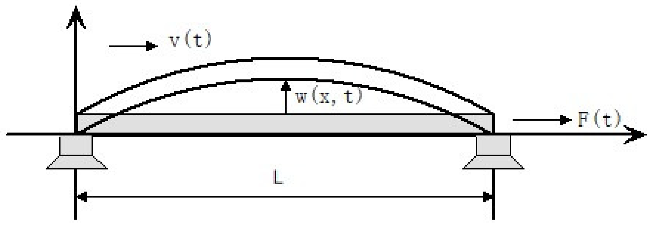 Mathematics 12 02608 g001