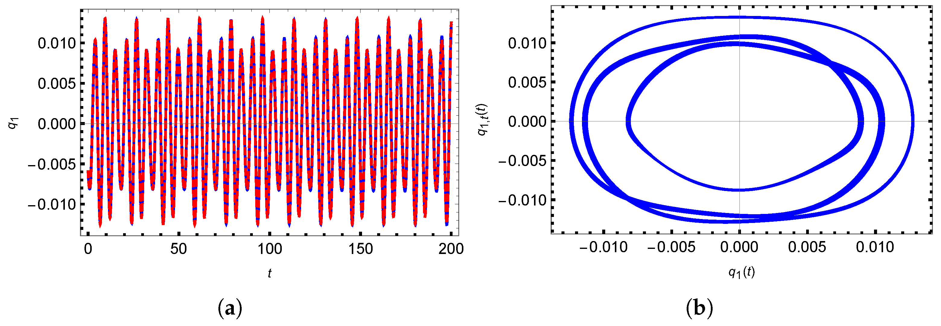 Mathematics 12 02608 g003
