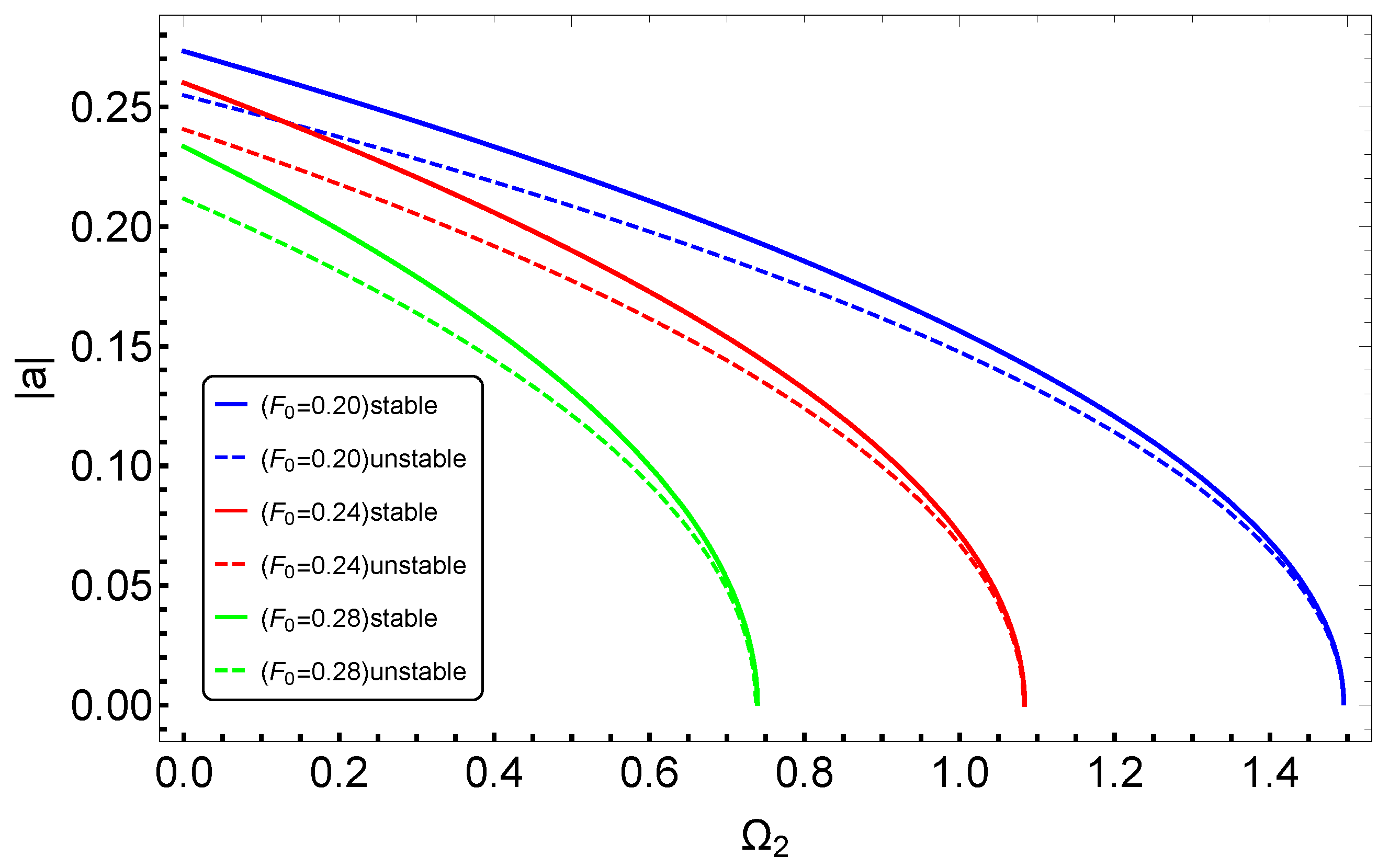 Mathematics 12 02608 g006