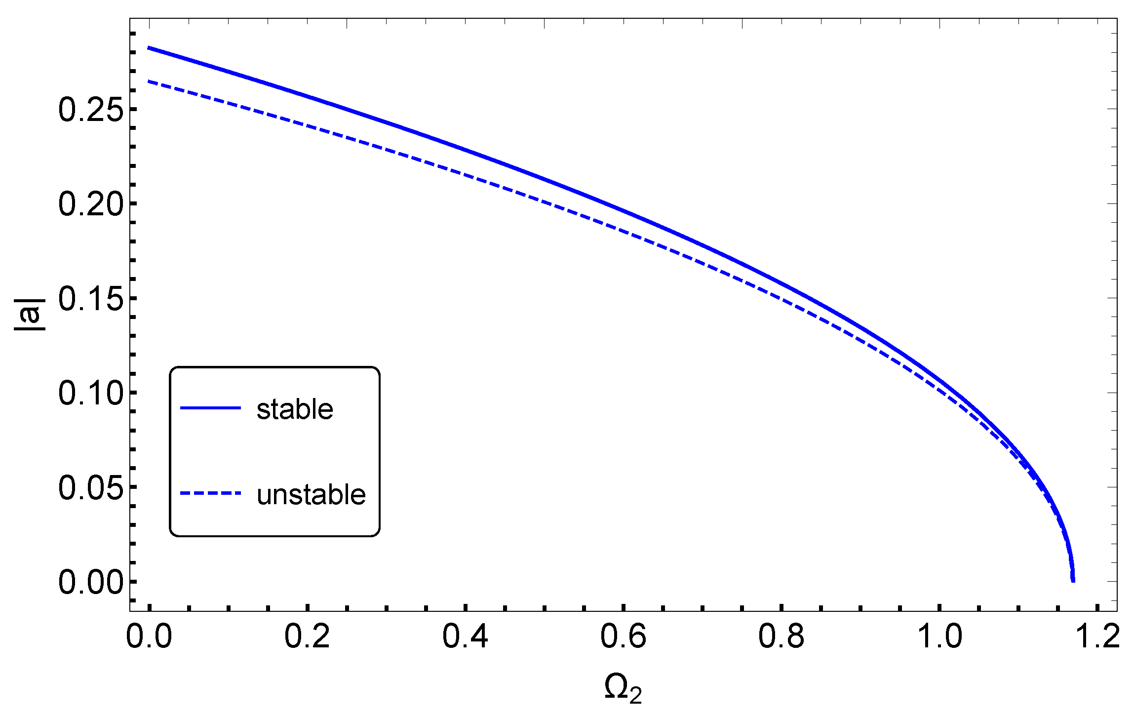 Mathematics 12 02608 g012
