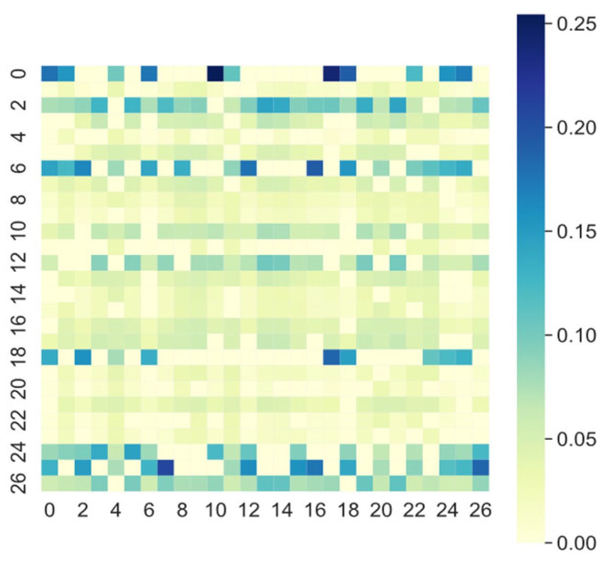 Mathematics 12 02612 g002
