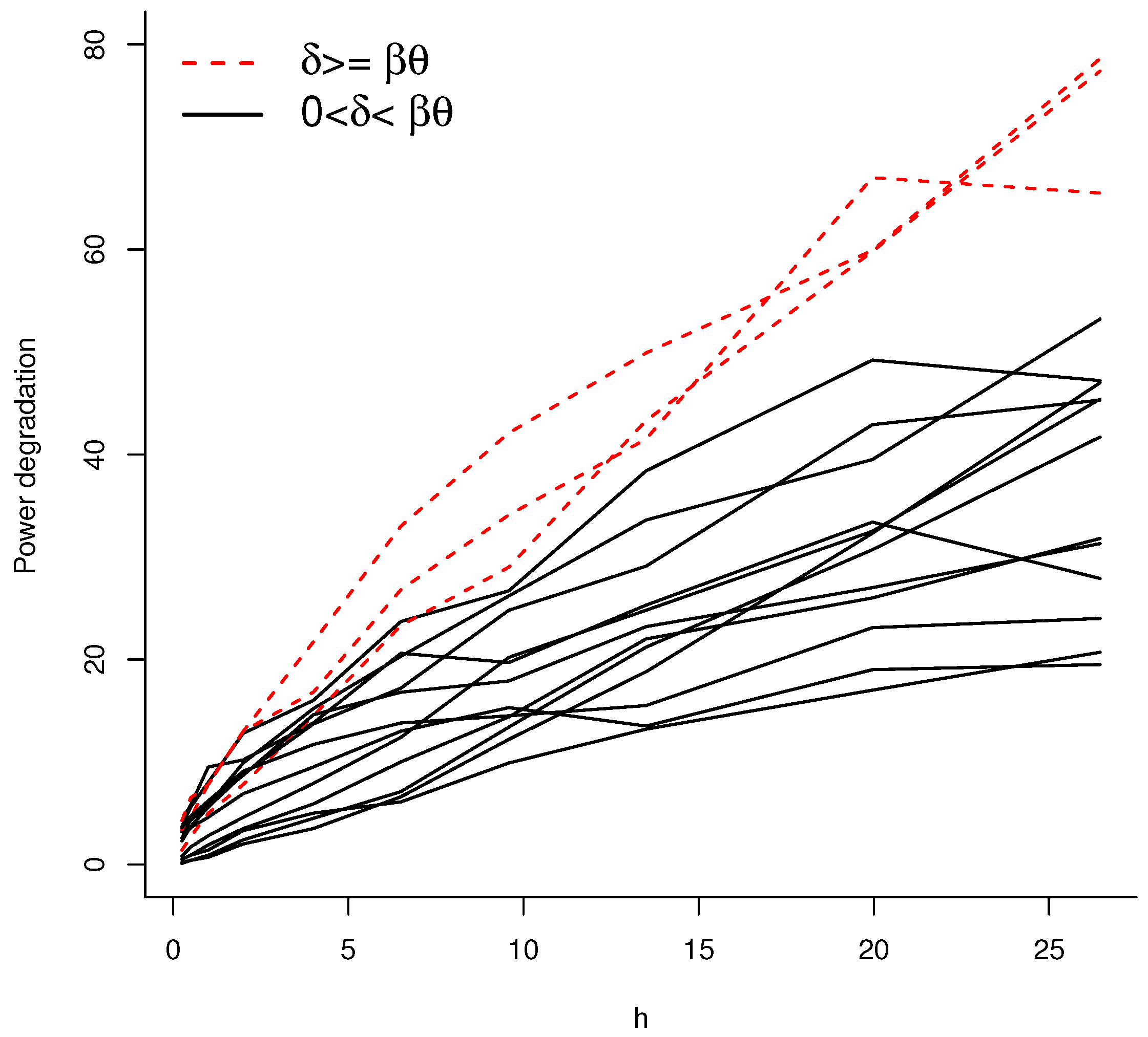 Mathematics 12 02613 g006