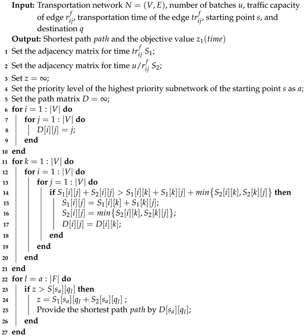 Mathematics 12 02615 i004