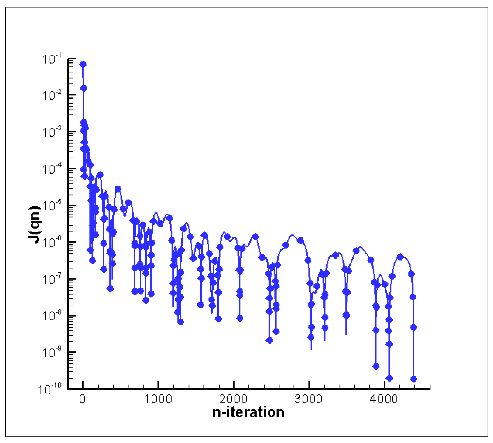 Mathematics 12 02618 g002