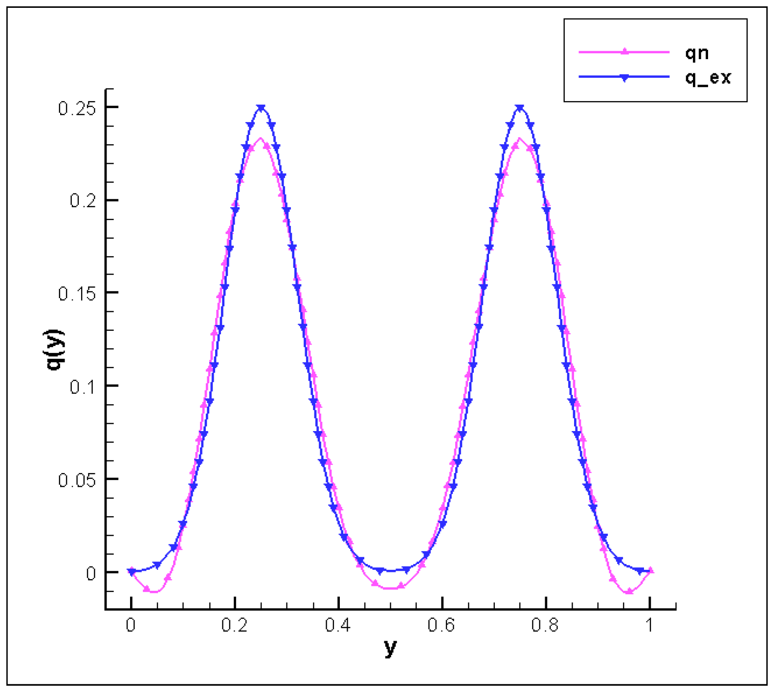 Mathematics 12 02618 g003