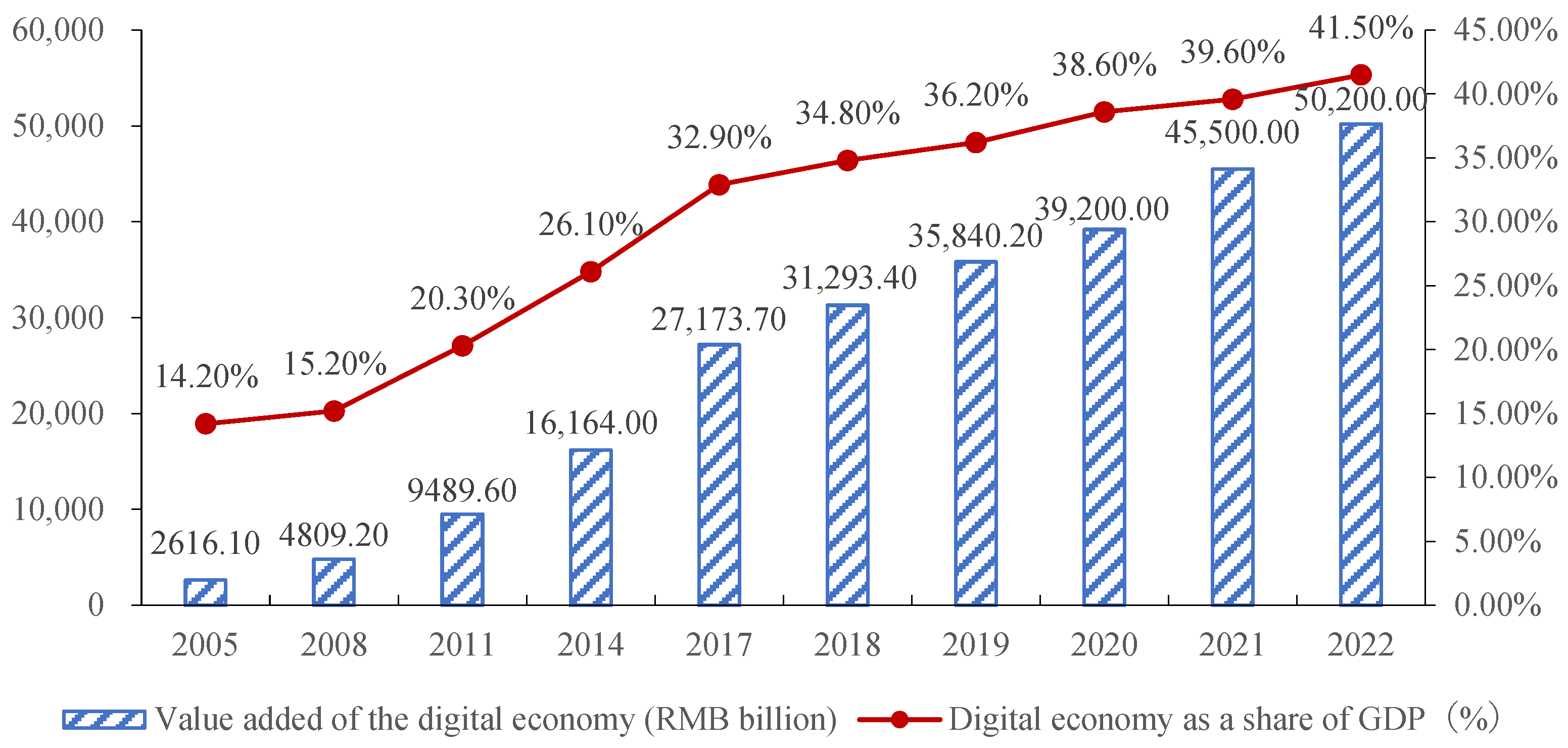 Mathematics 12 02619 g001