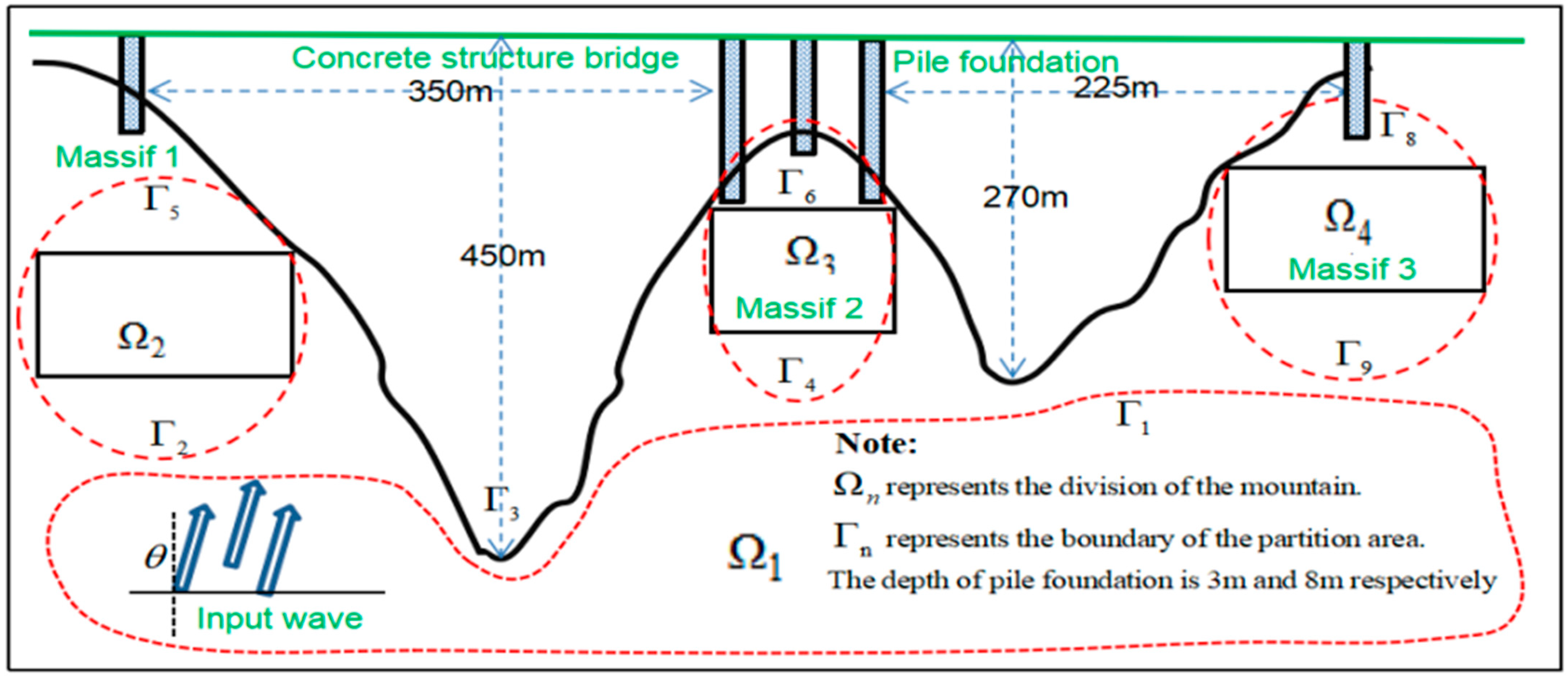 Mathematics 12 02622 g003