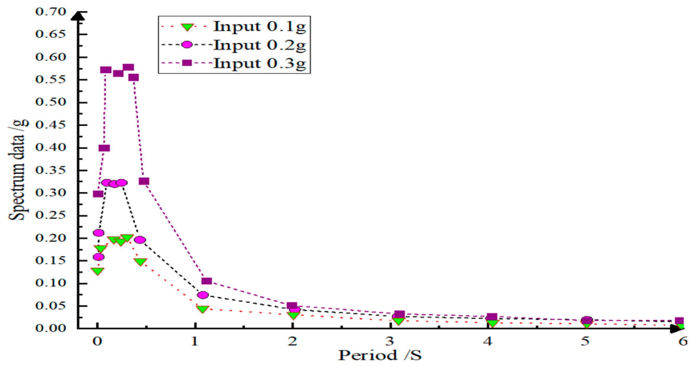 Mathematics 12 02622 g005