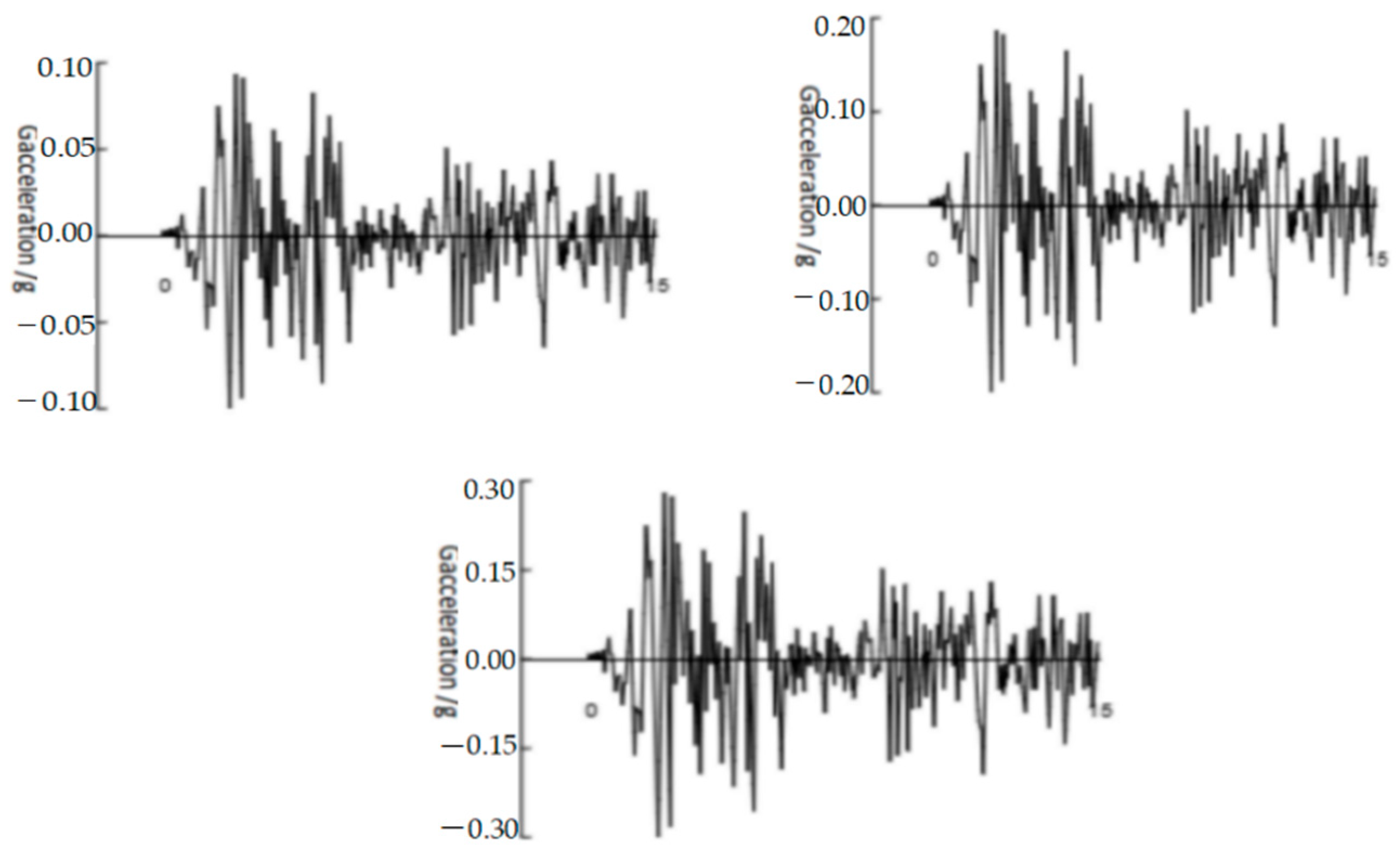 Mathematics 12 02622 g006